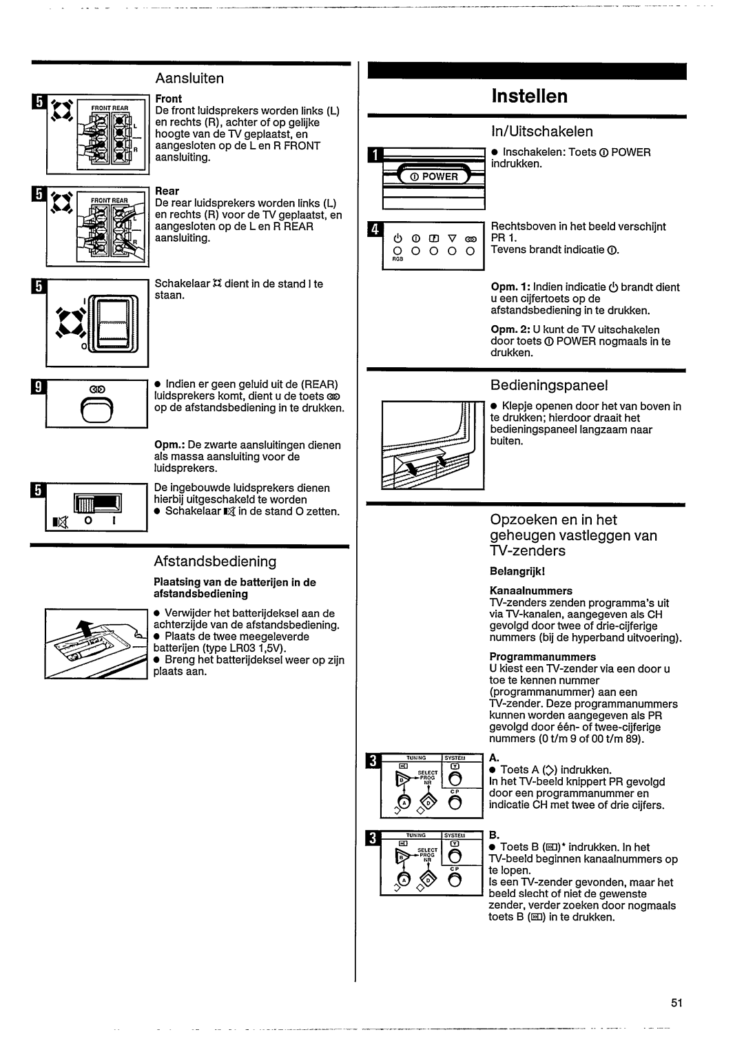 Philips 33CE7538 manual 