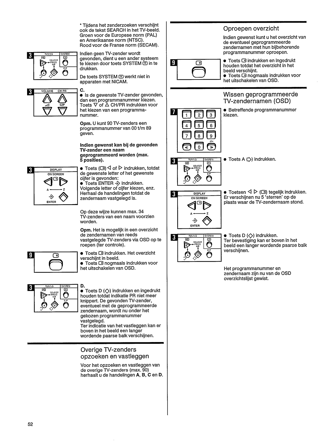 Philips 33CE7538 manual 