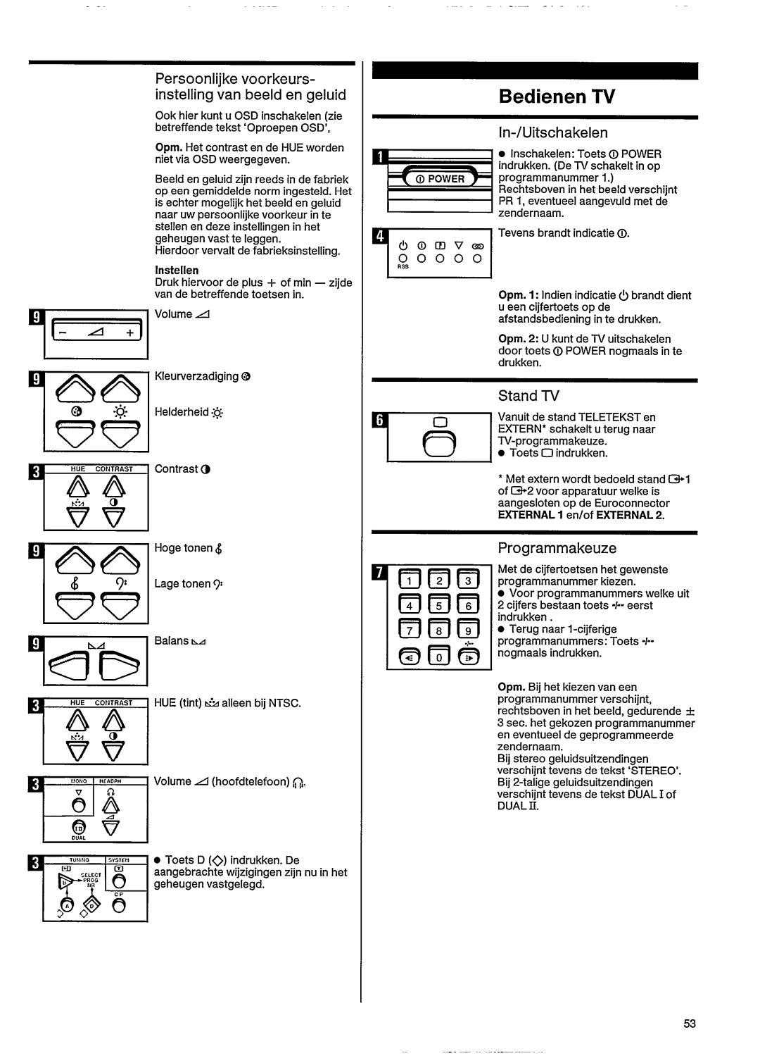 Philips 33CE7538 manual 