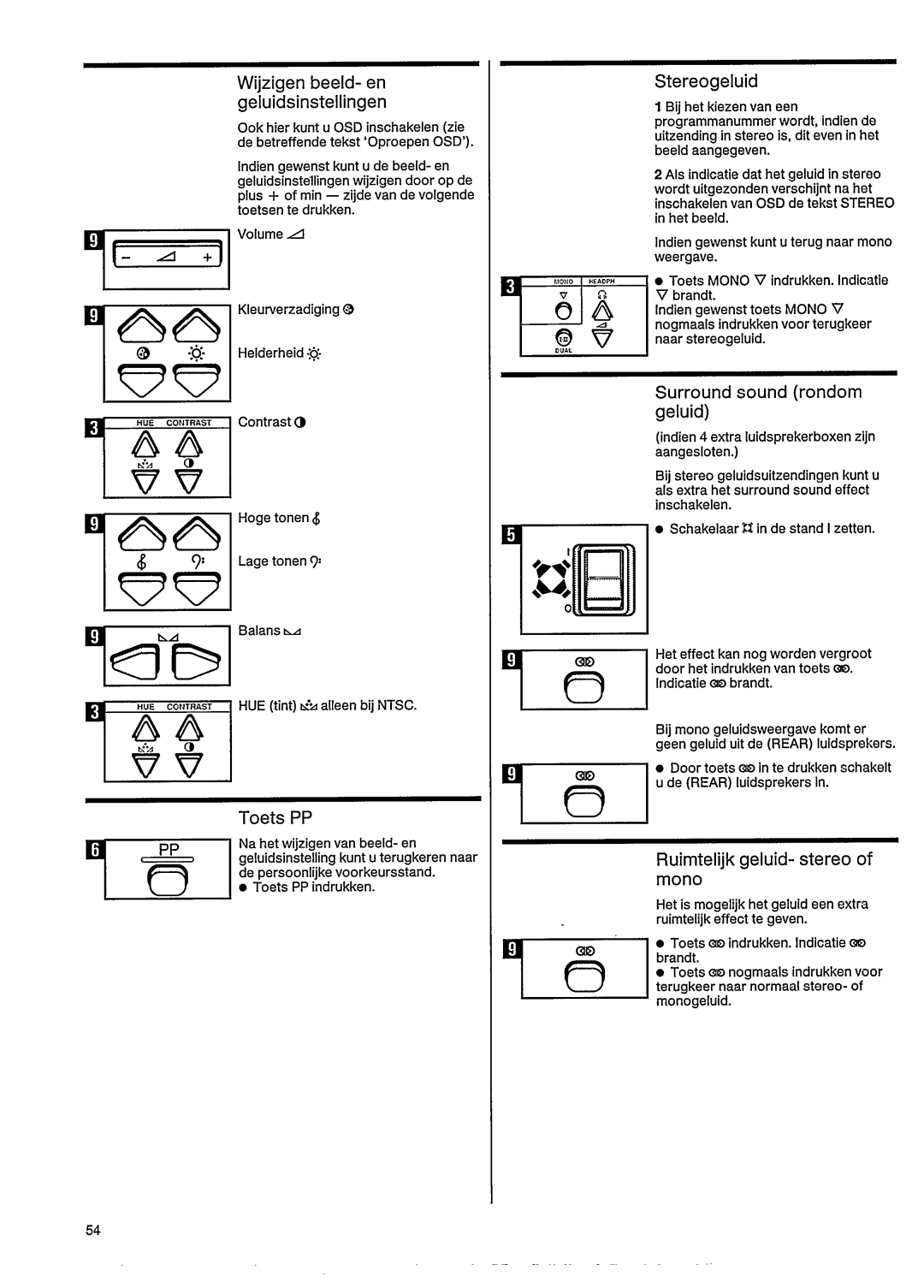 Philips 33CE7538 manual 