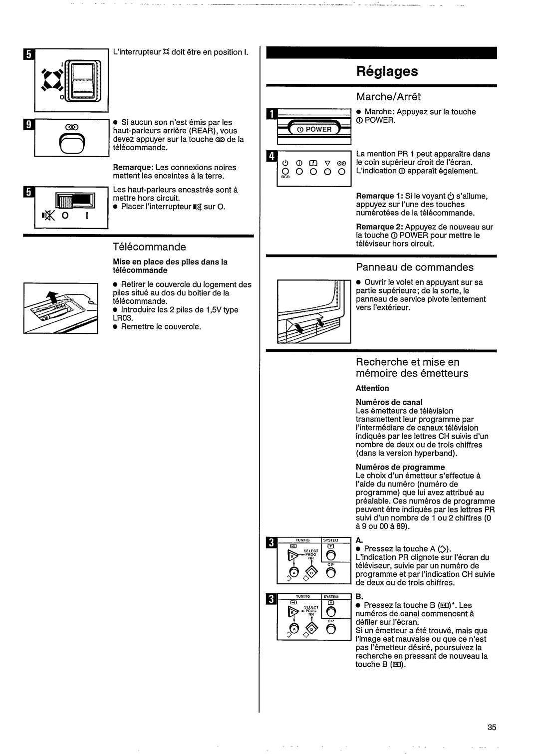 Philips 33CE7539 manual 