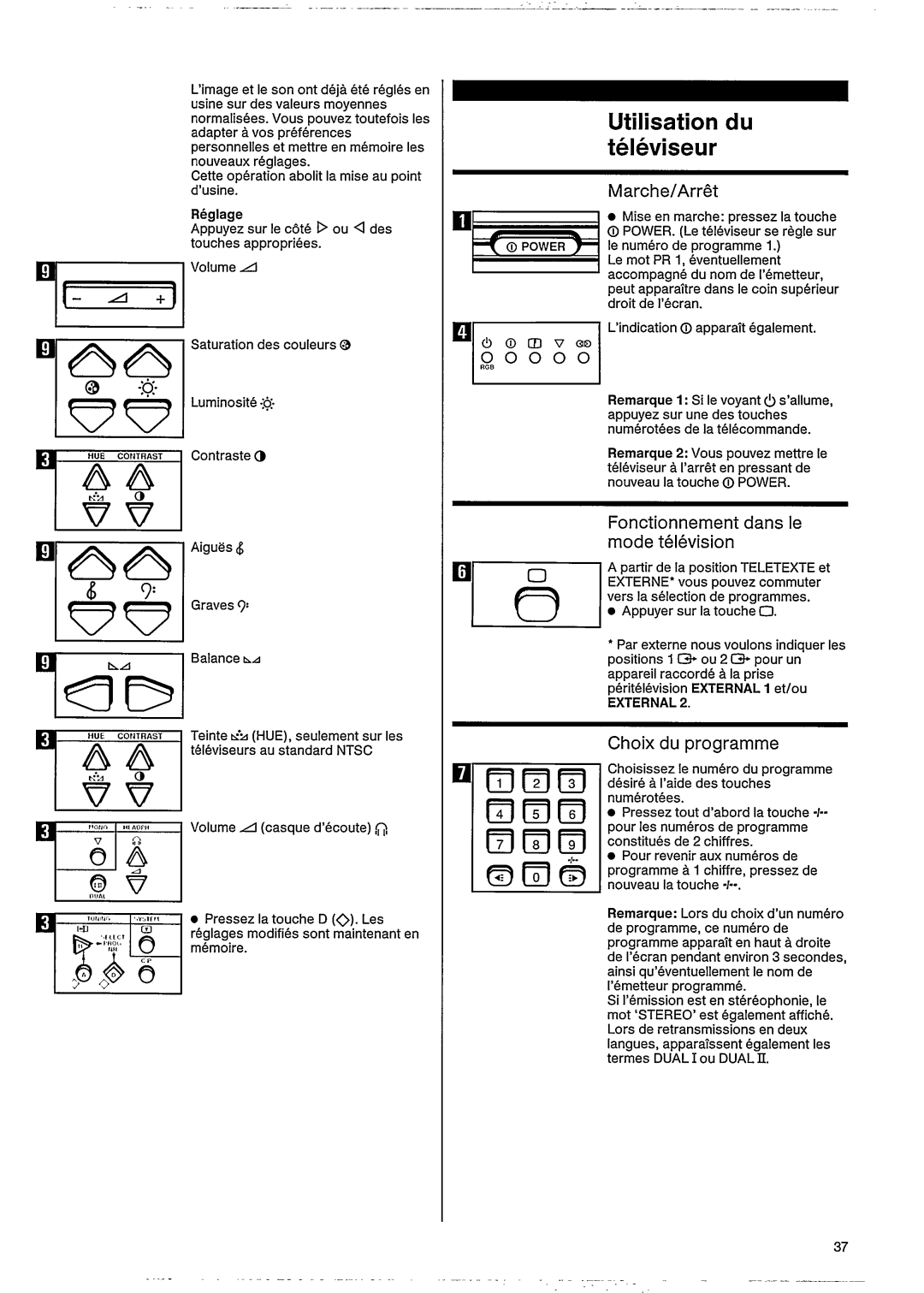 Philips 33CE7539 manual 