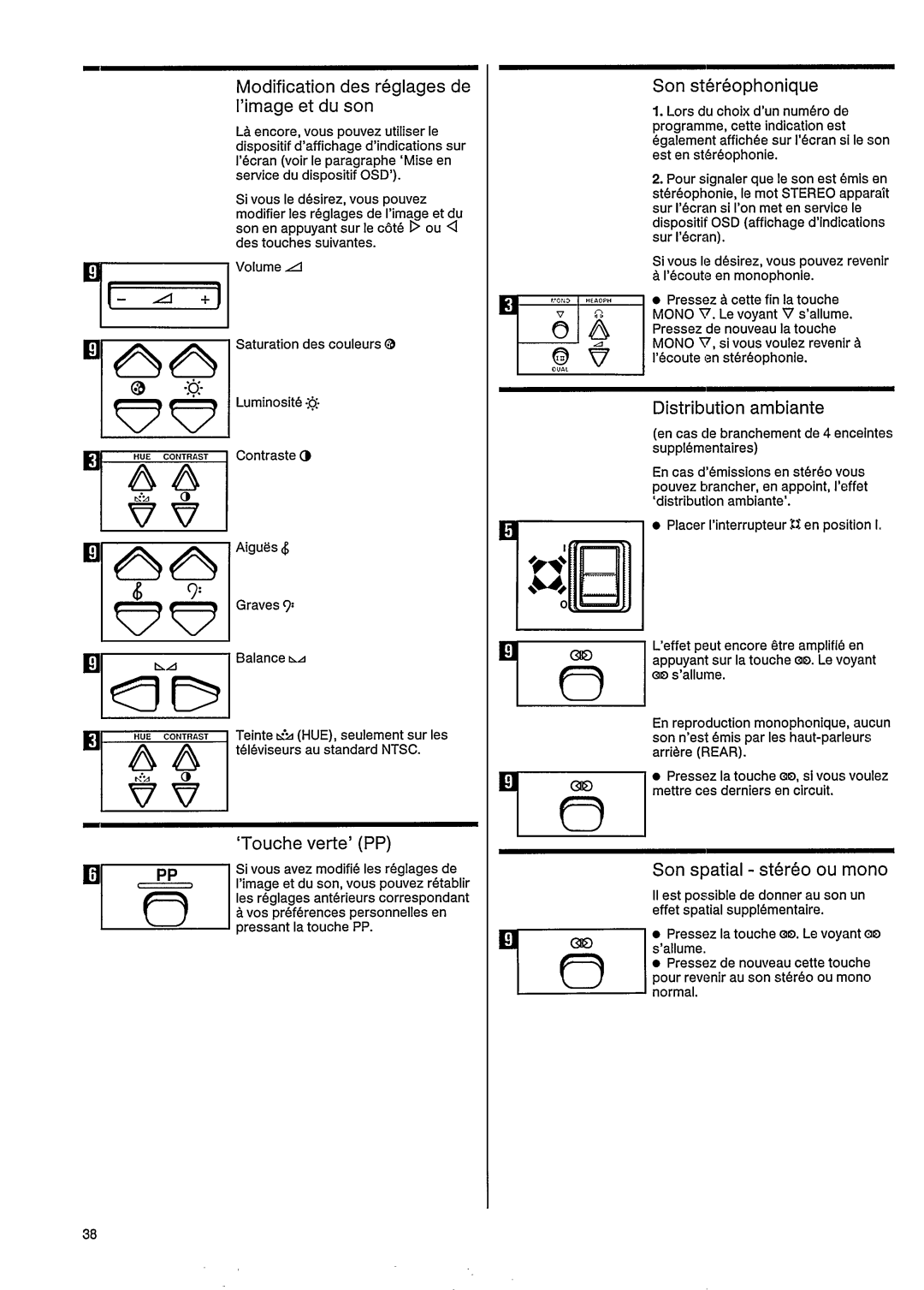 Philips 33CE7539 manual 