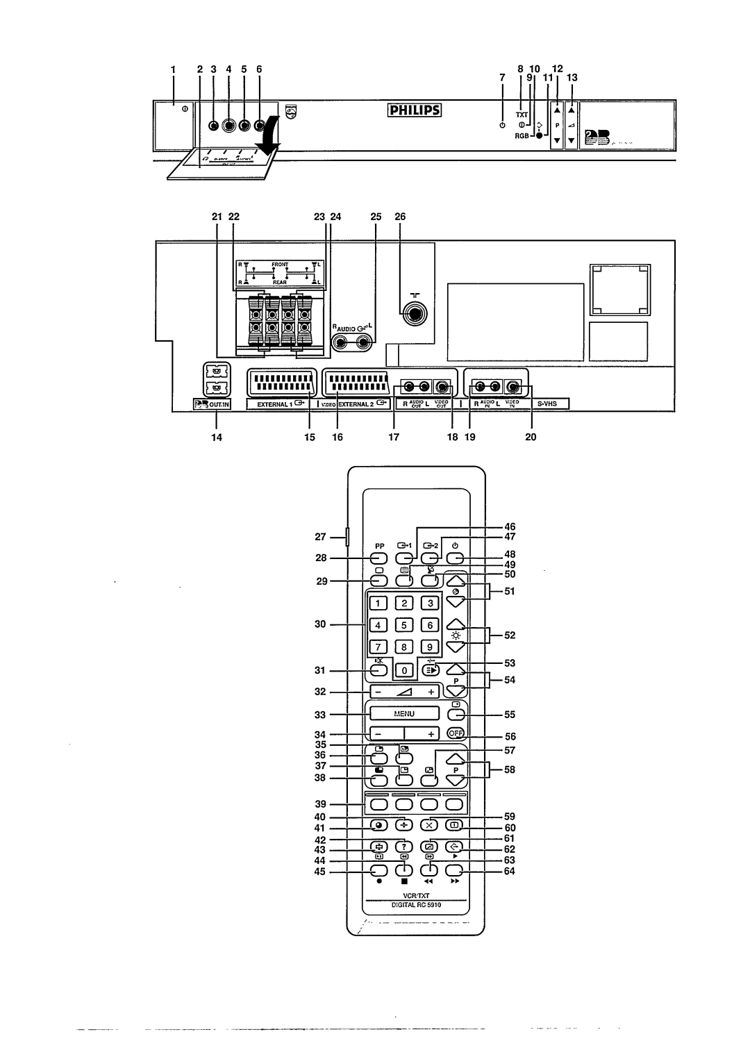 Philips 33DC2080, 28DC2070 manual 