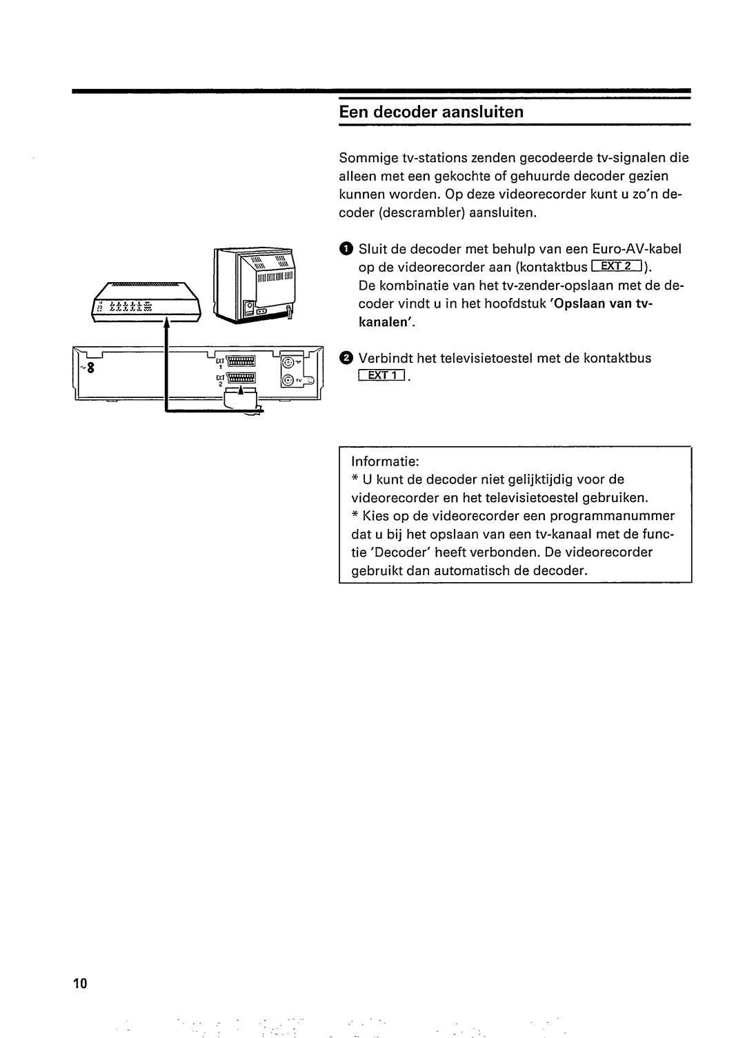 Philips 33DV1 manual 