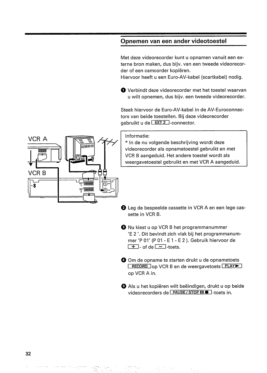 Philips 33DV1 manual 