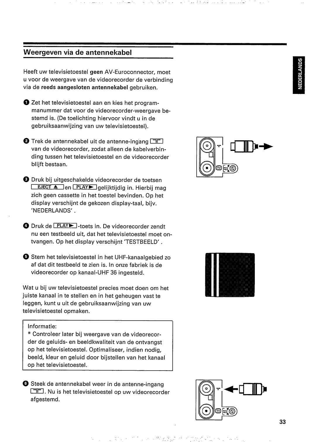 Philips 33DV1 manual 