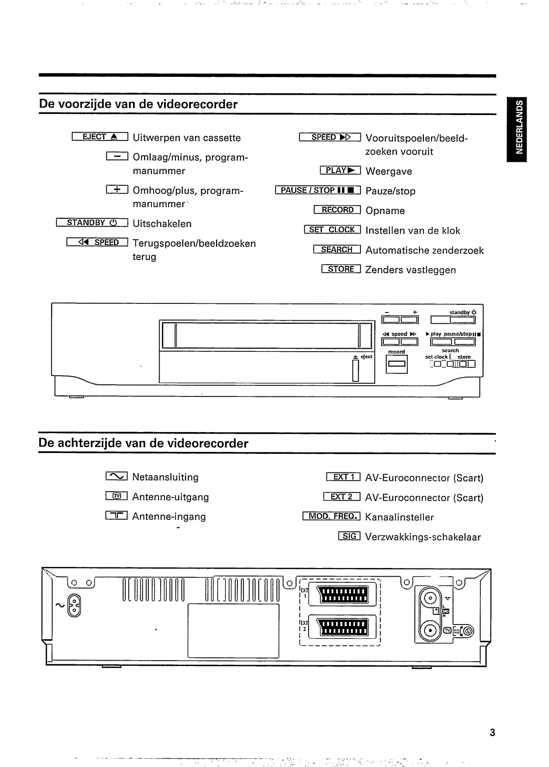 Philips 33DV1 manual 