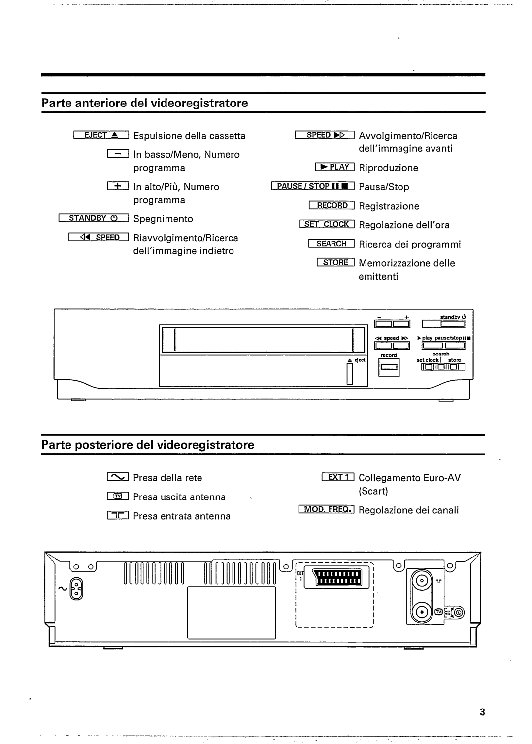 Philips 33DV2 manual 