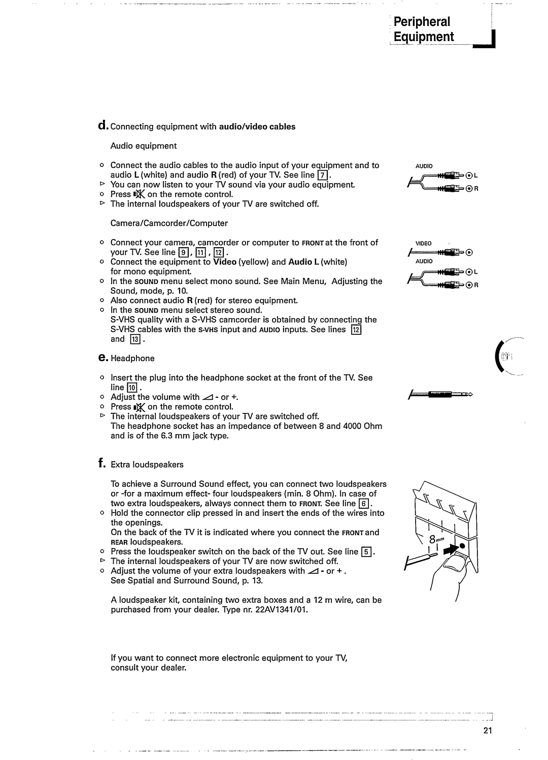 Philips 28ML8976, 33ML8996, 25ML8966 manual 