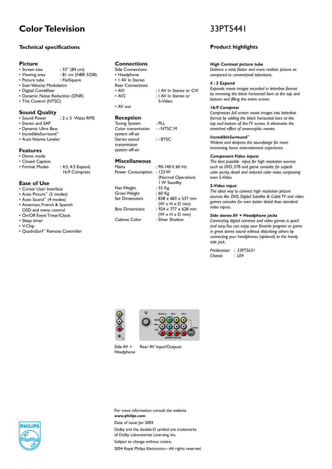 Philips 33PT5441 manual Technical specifications Picture, Sound Quality, Features, Ease of Use, Connections, Reception 