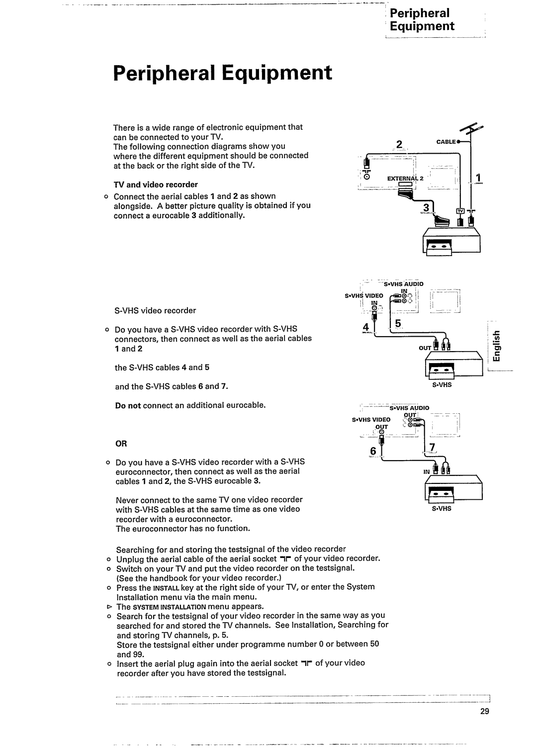 Philips 33PT912B manual 