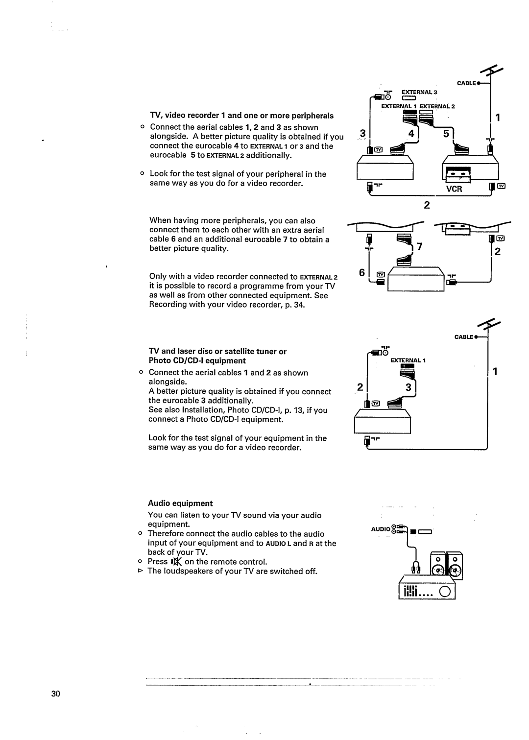 Philips 33PT912B manual 