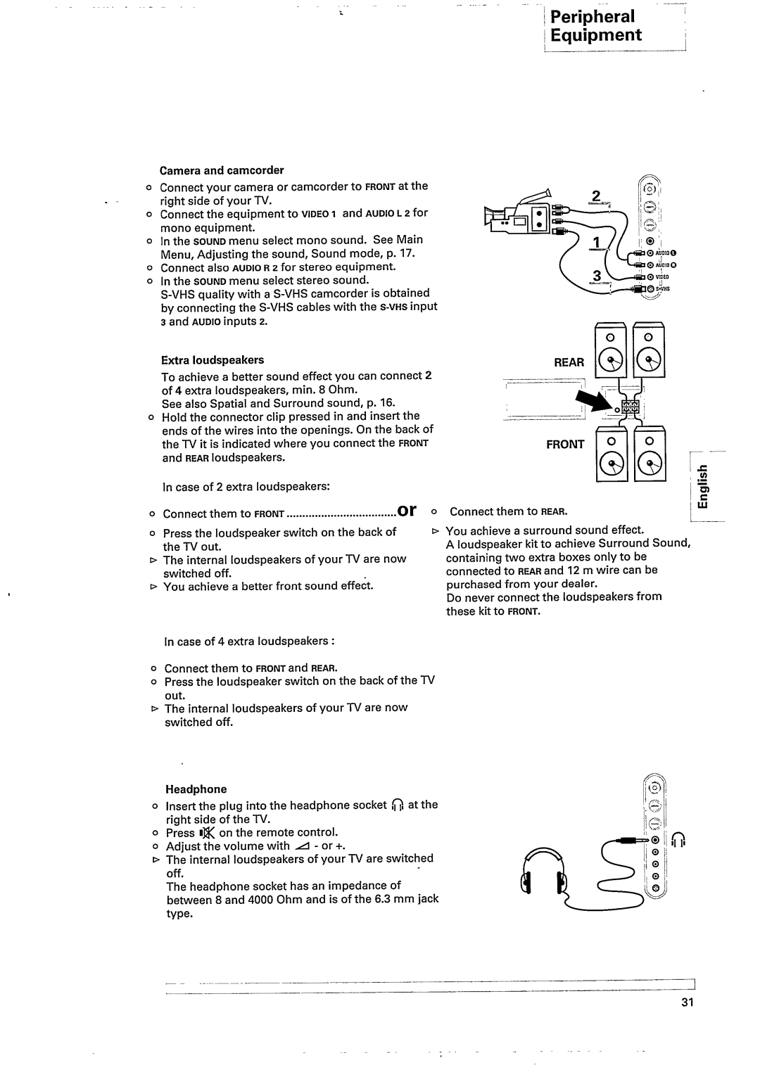 Philips 33PT912B manual 