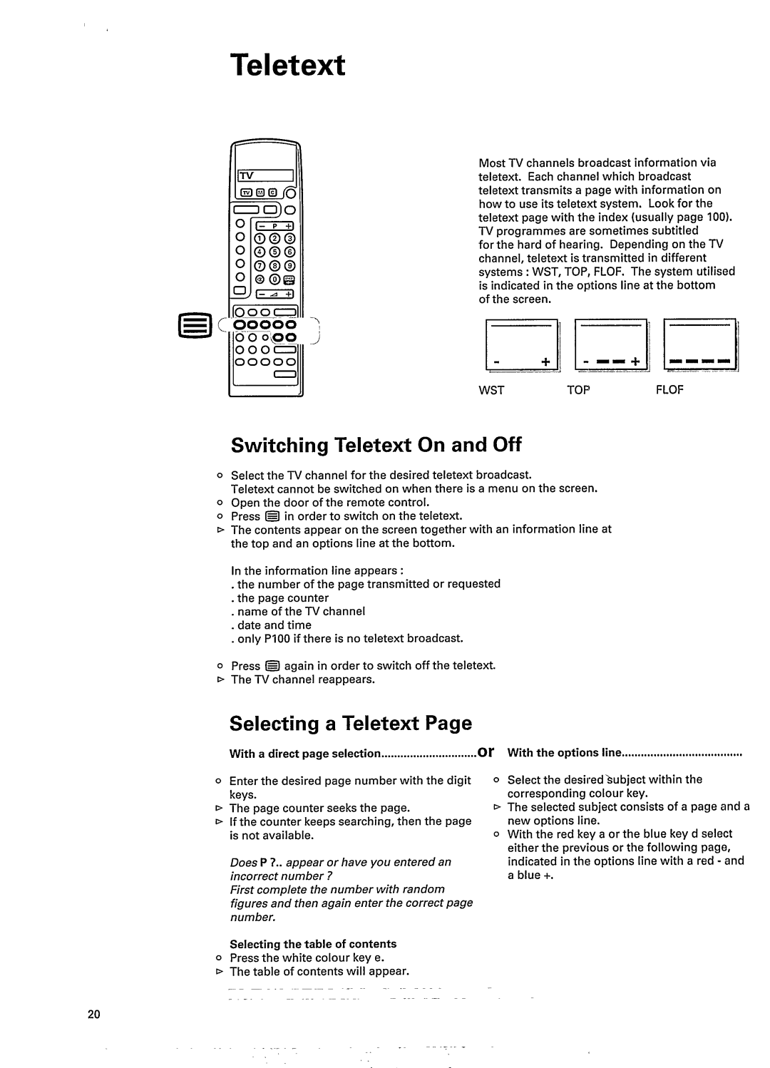 Philips 33SL5901 manual 