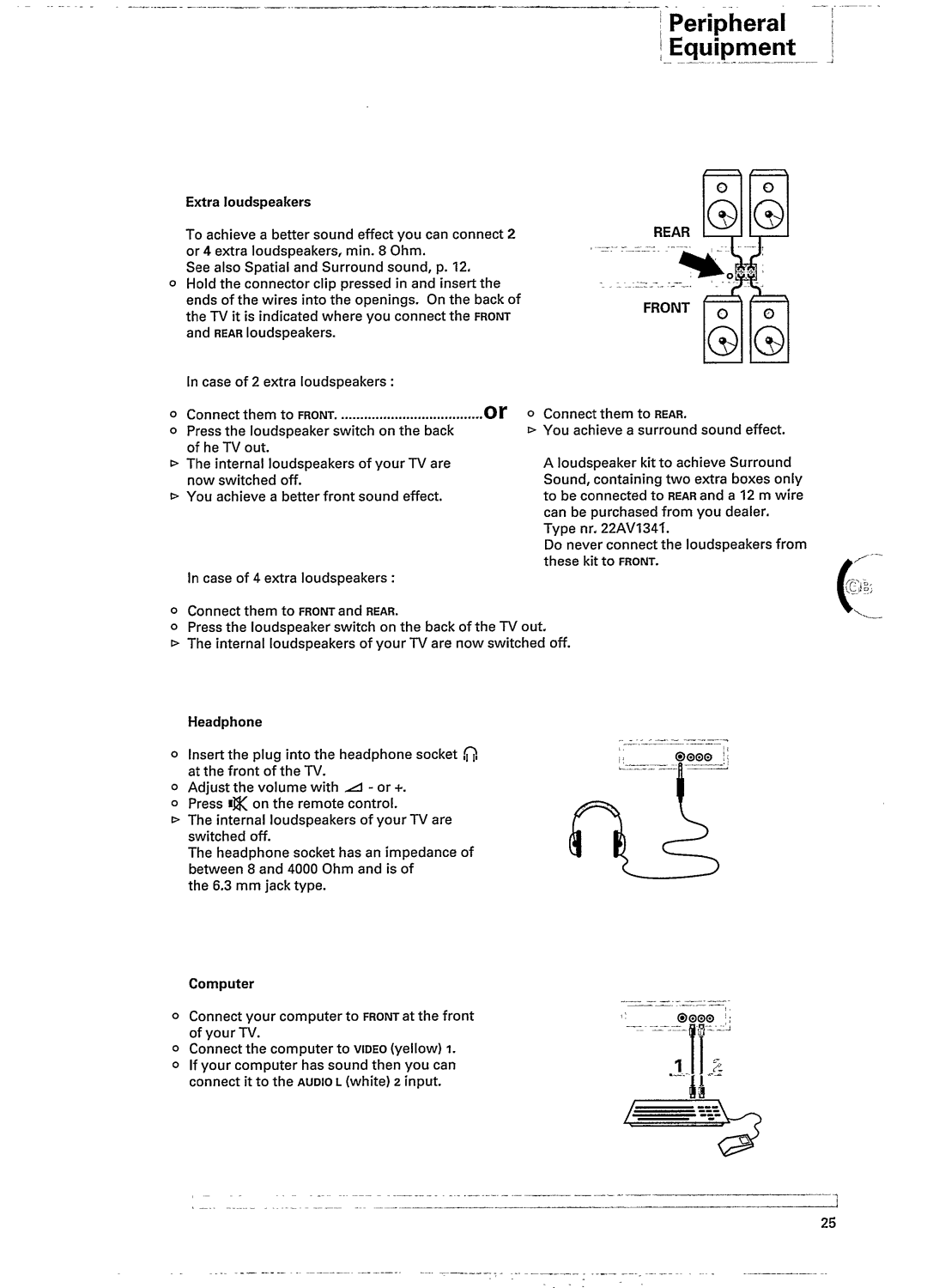 Philips 33SL5901 manual 