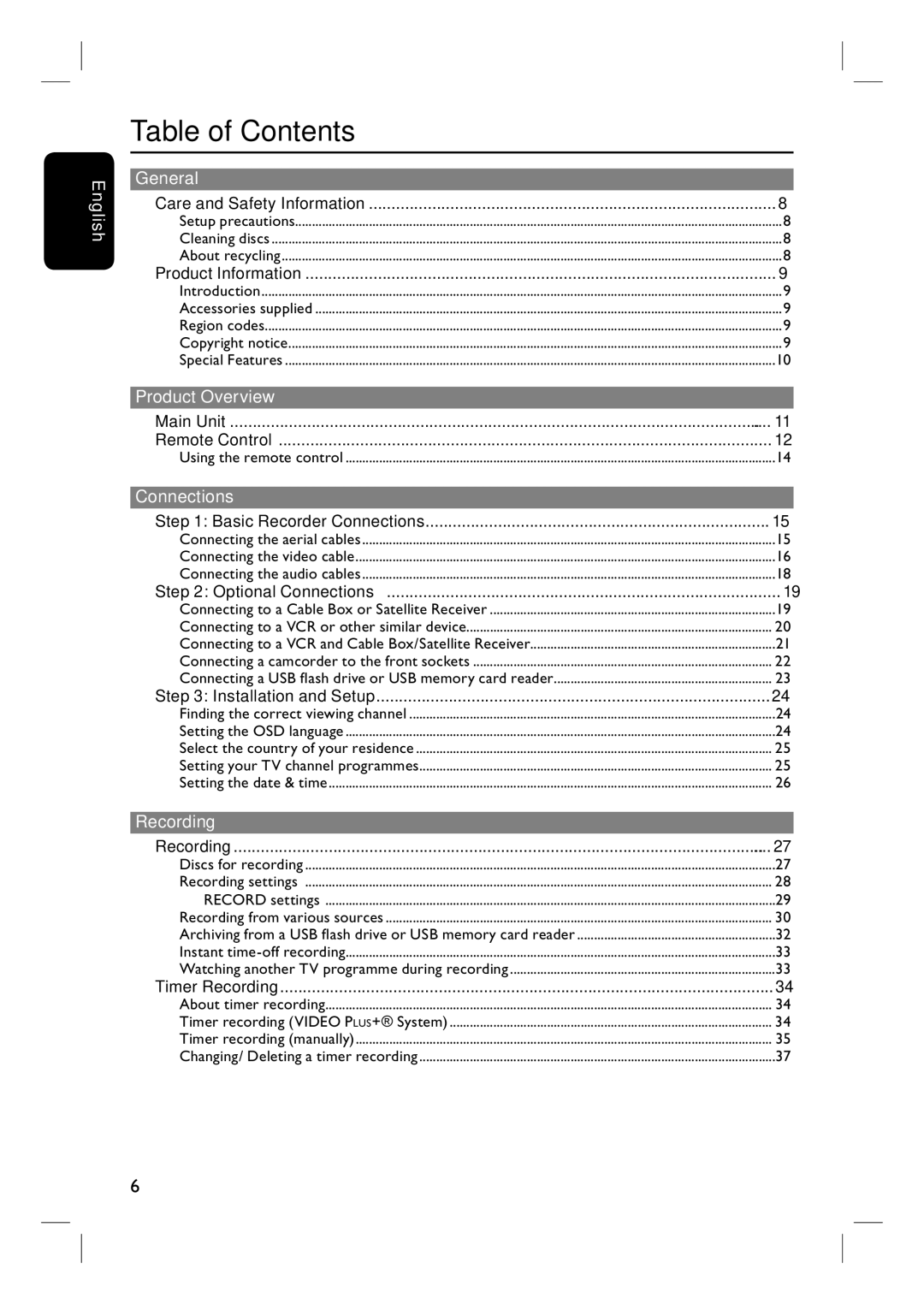 Philips 3400 user manual Table of Contents 