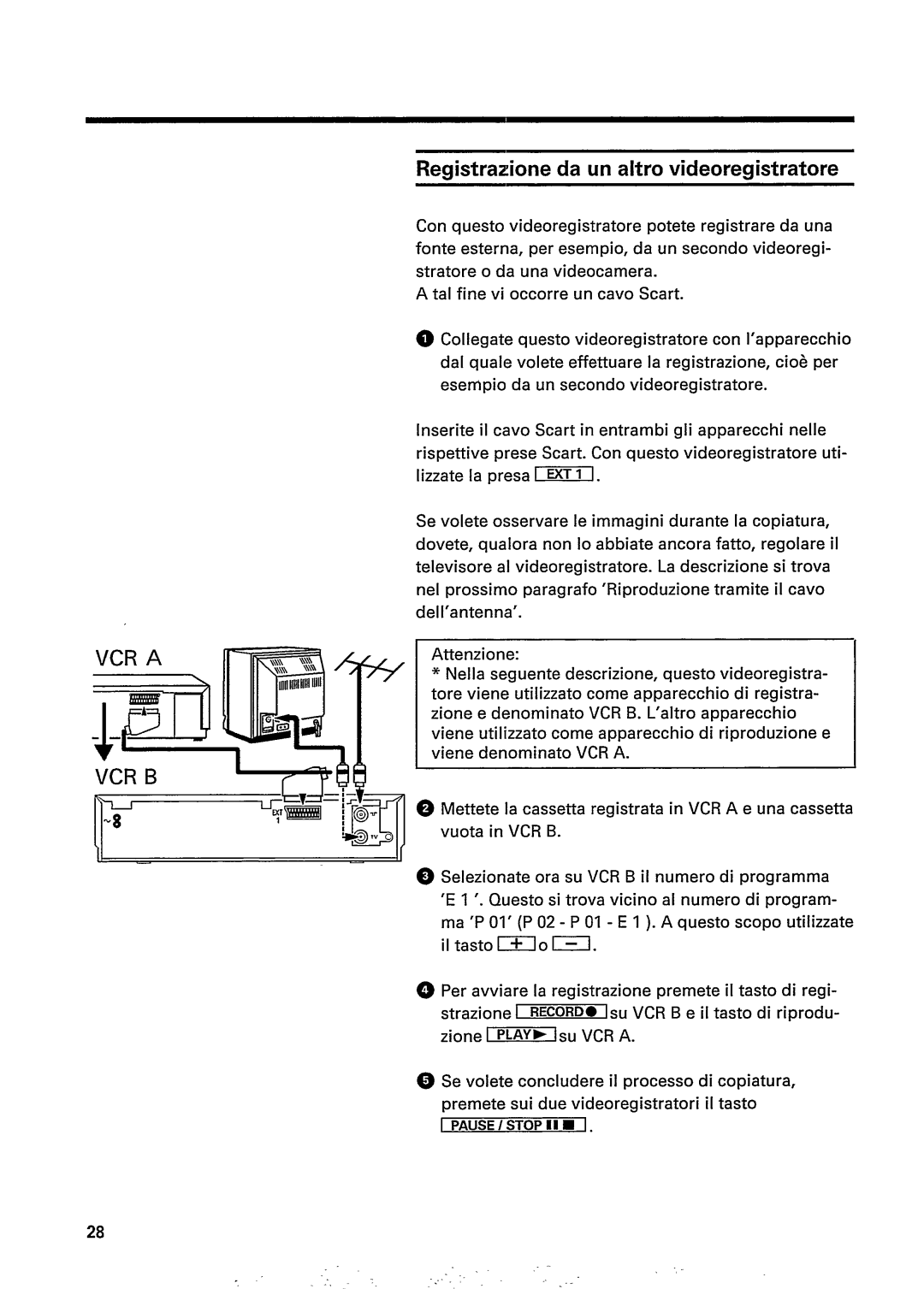 Philips 34DV2 manual 