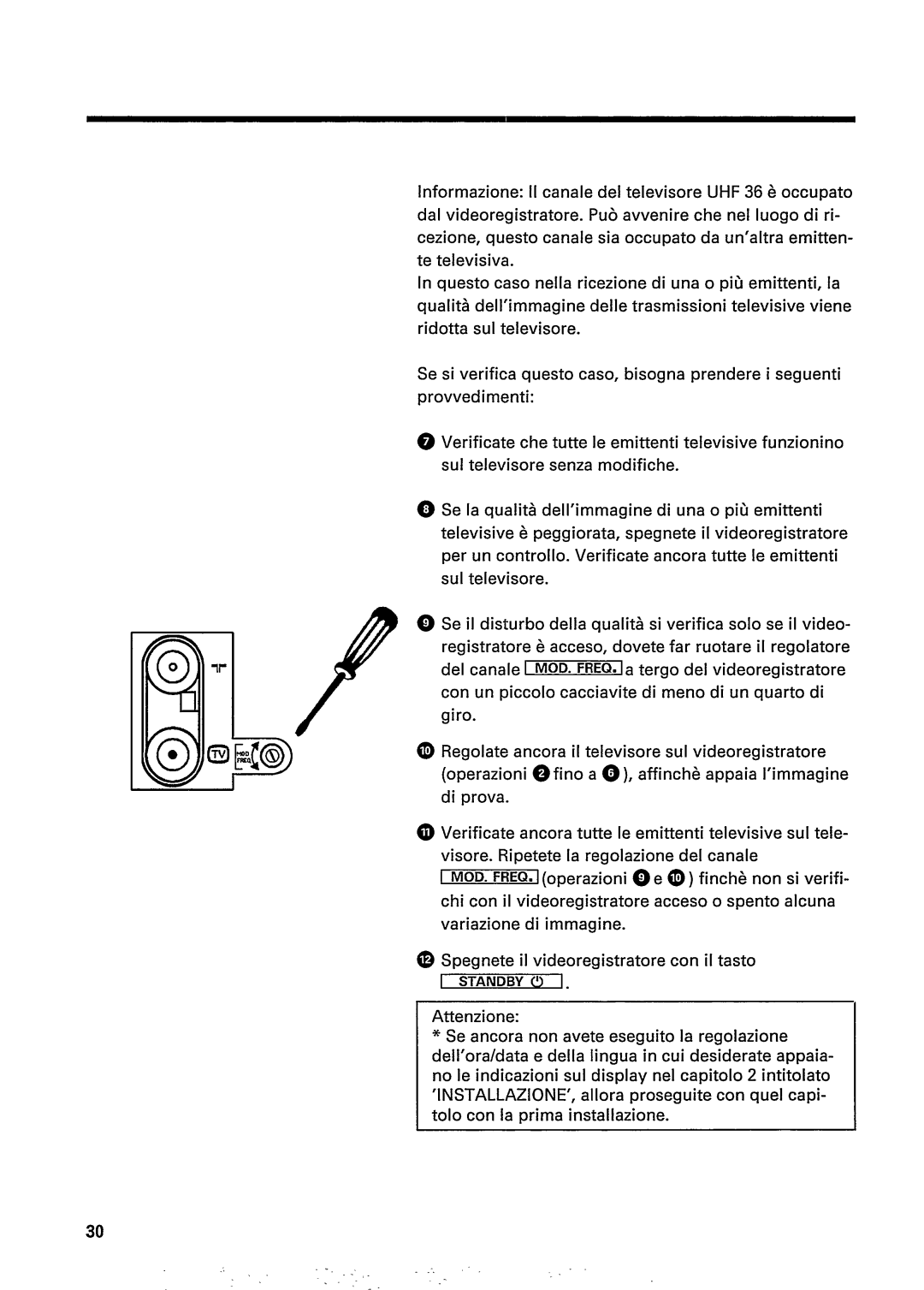 Philips 34DV2 manual 