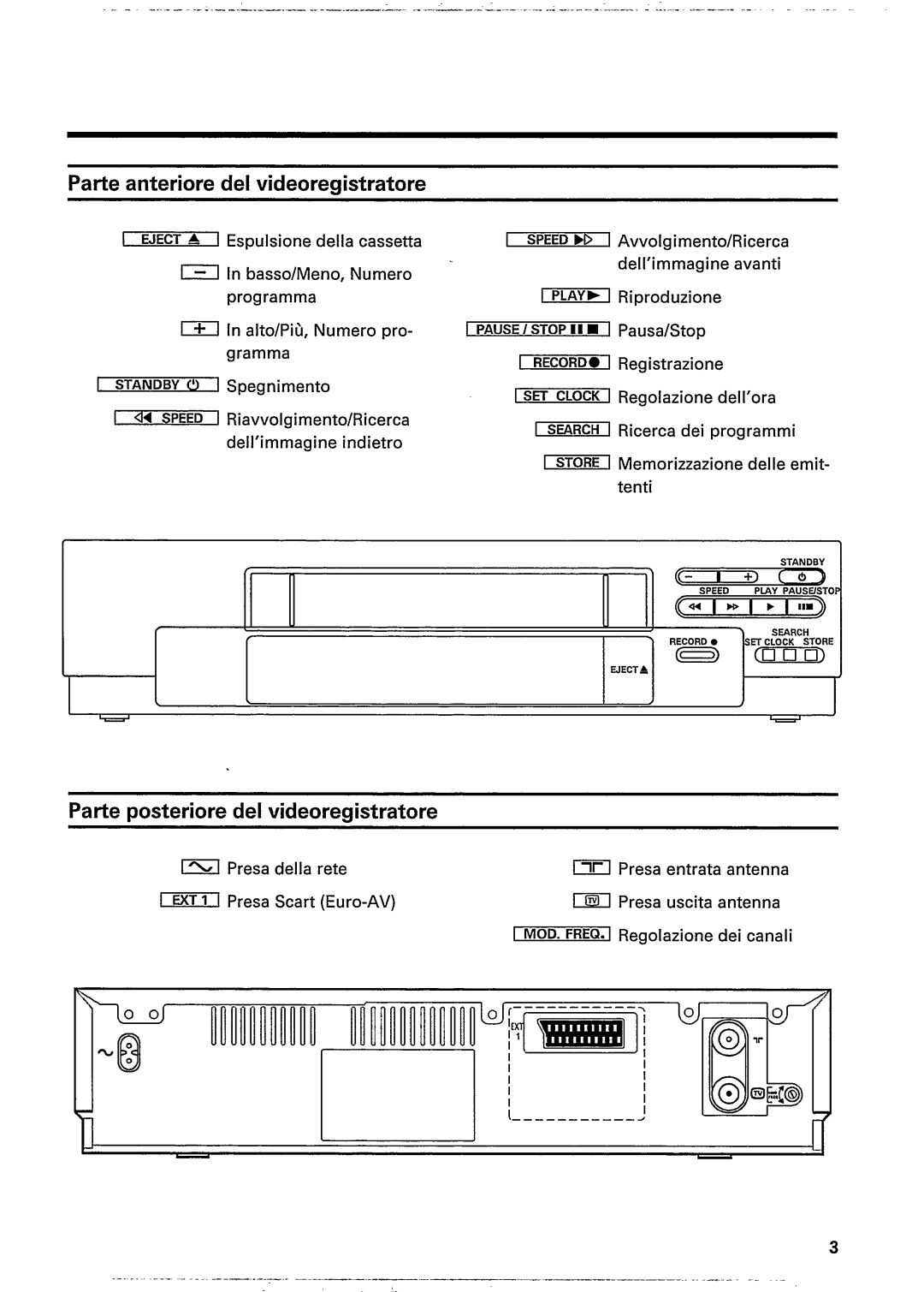 Philips 34DV2 manual 