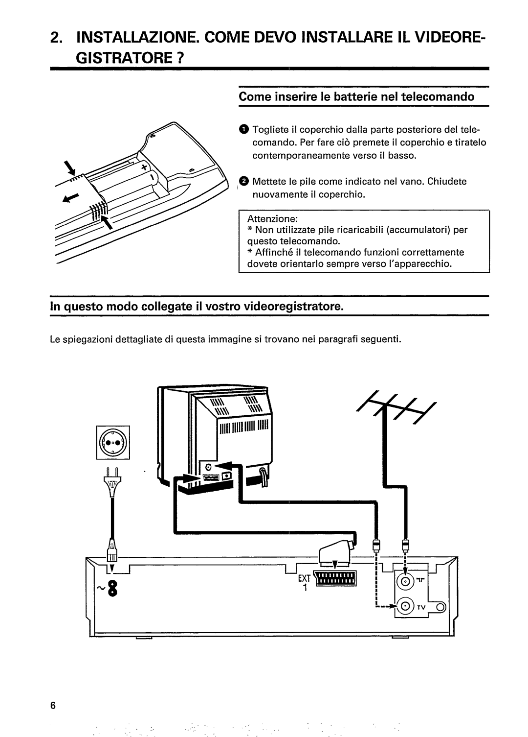 Philips 34DV2 manual 