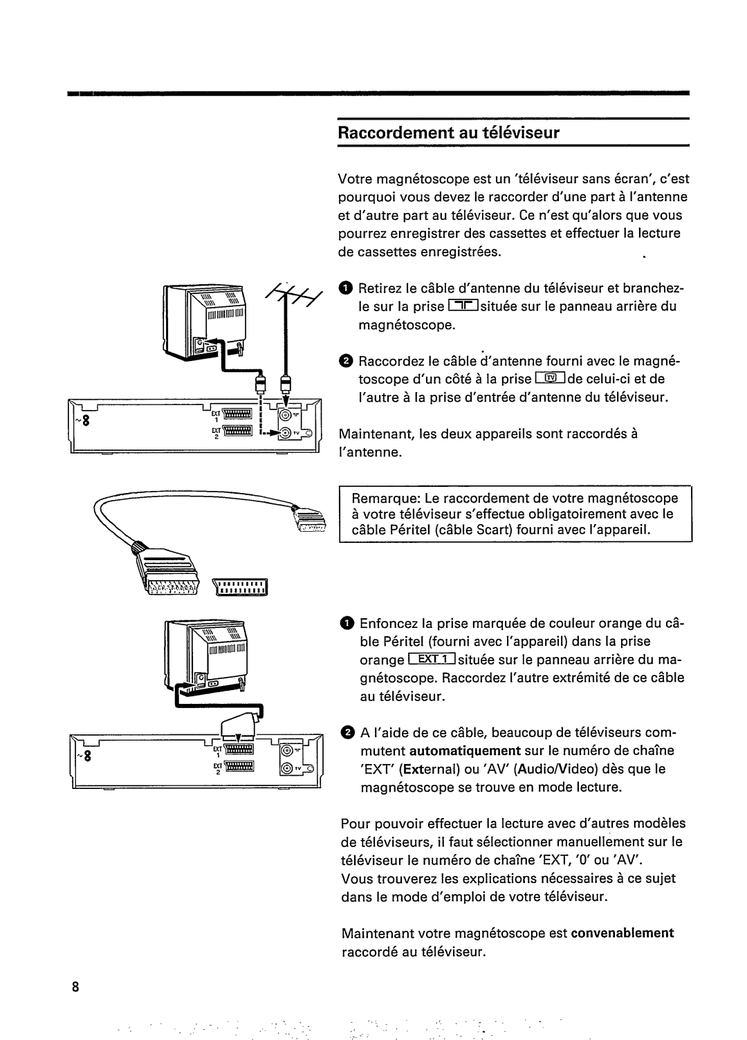 Philips 34DV69 manual 