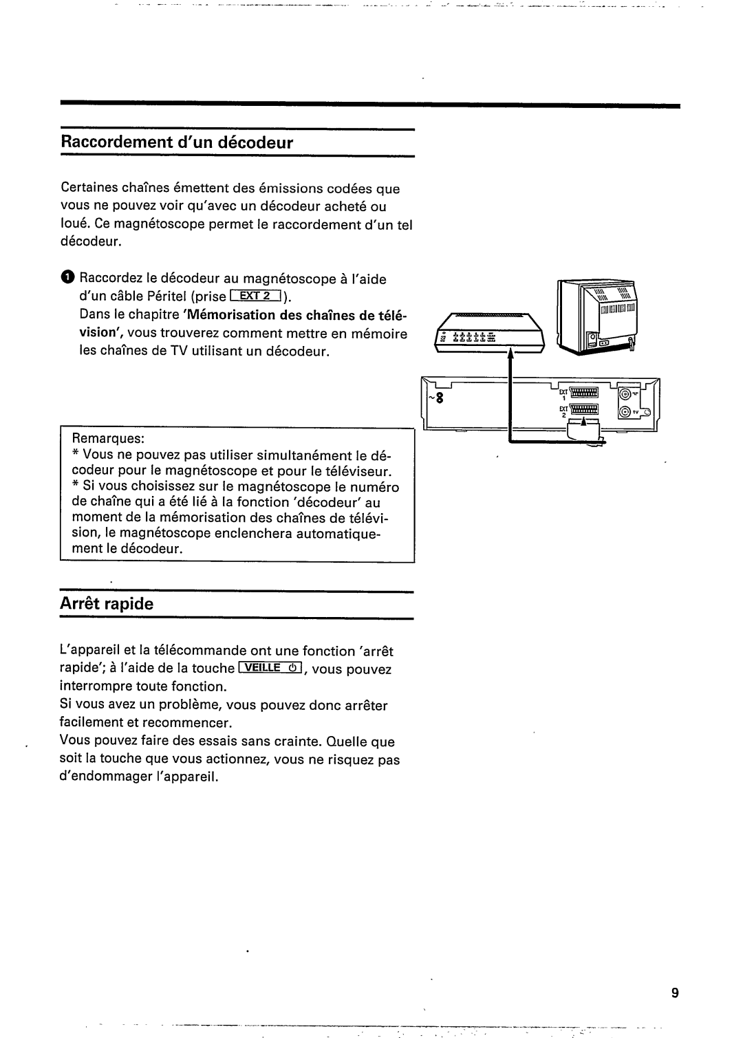 Philips 34DV69 manual 
