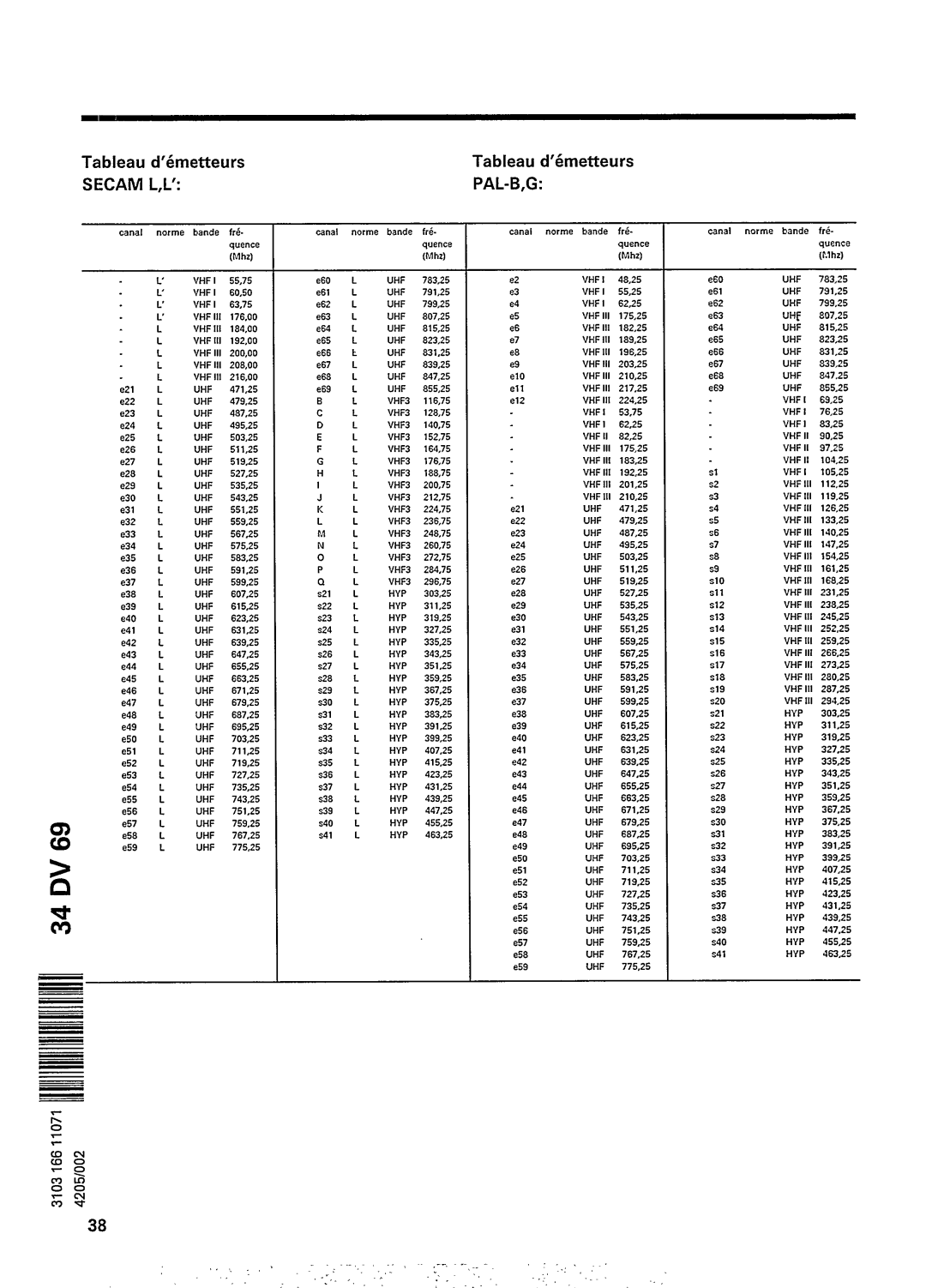 Philips 34DV69 manual 