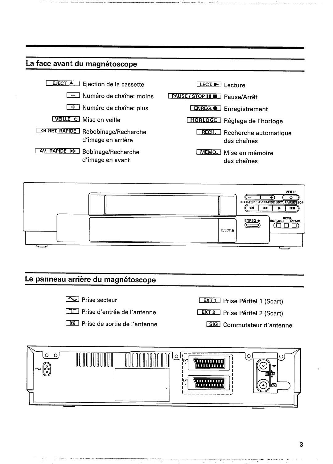 Philips 34DV69 manual 