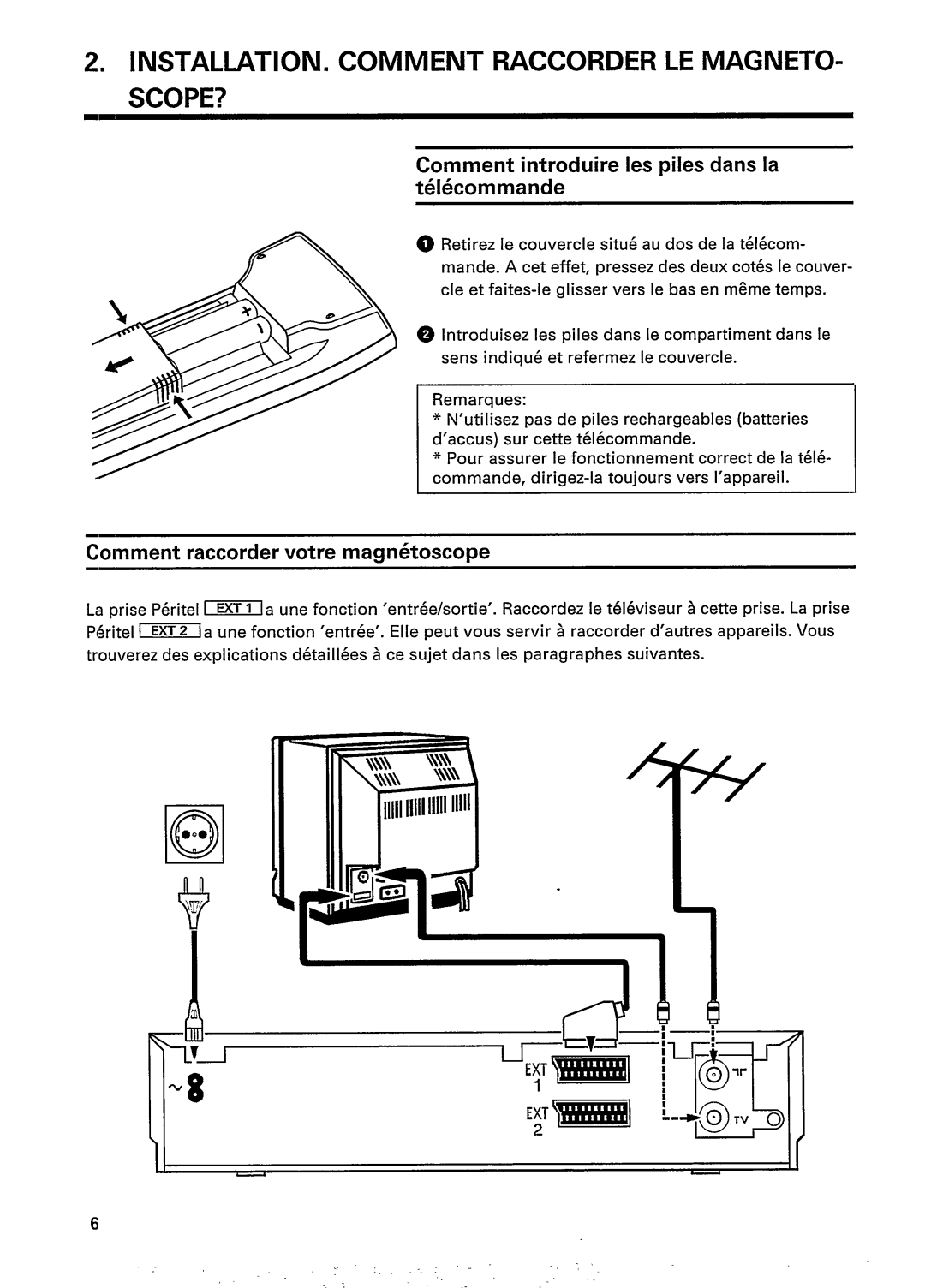 Philips 34DV69 manual 