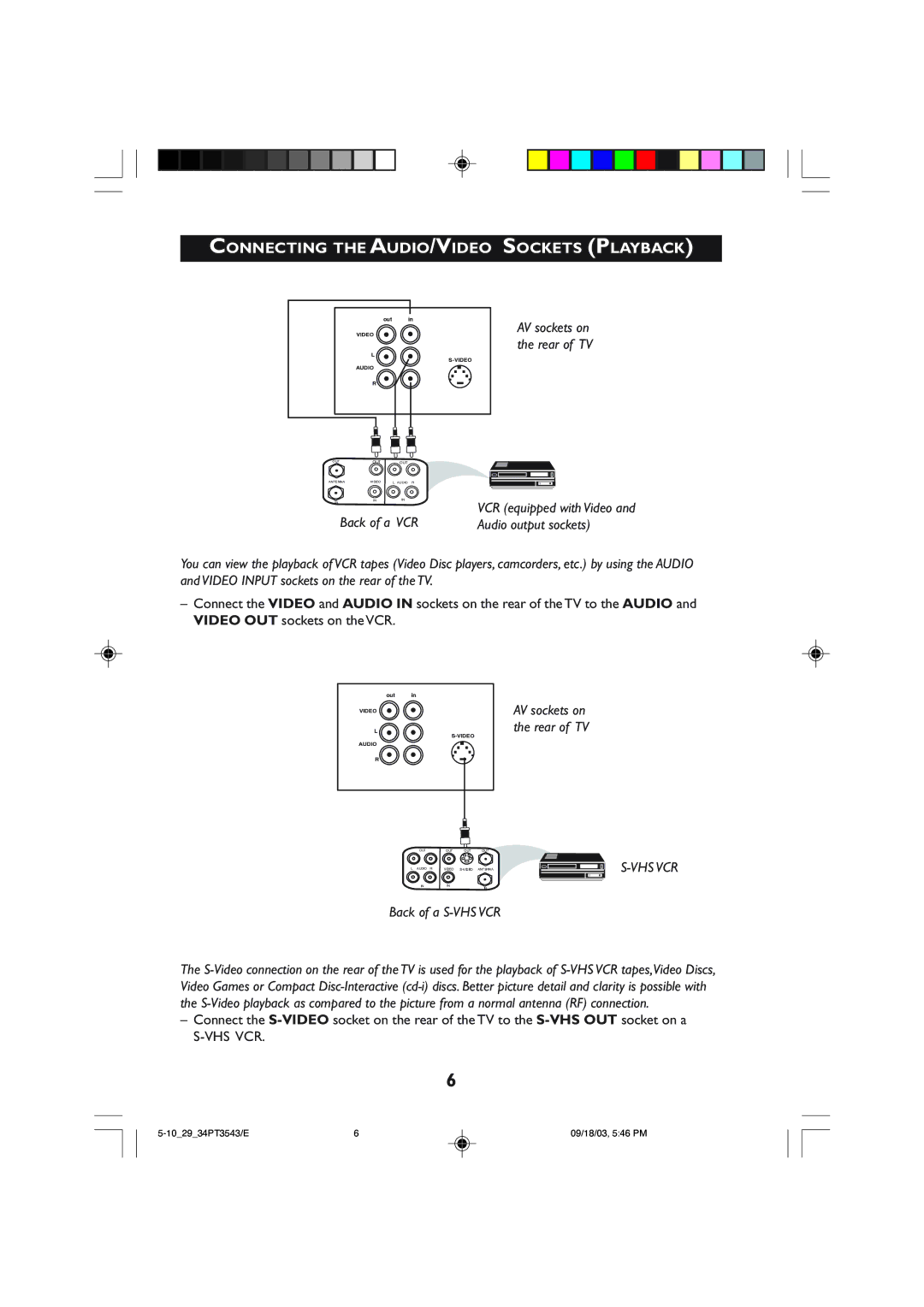 Philips 34PT35433, 29PT3543 operating instructions Connecting the AUDIO/VIDEO Sockets Playback, Vhs Vcr 