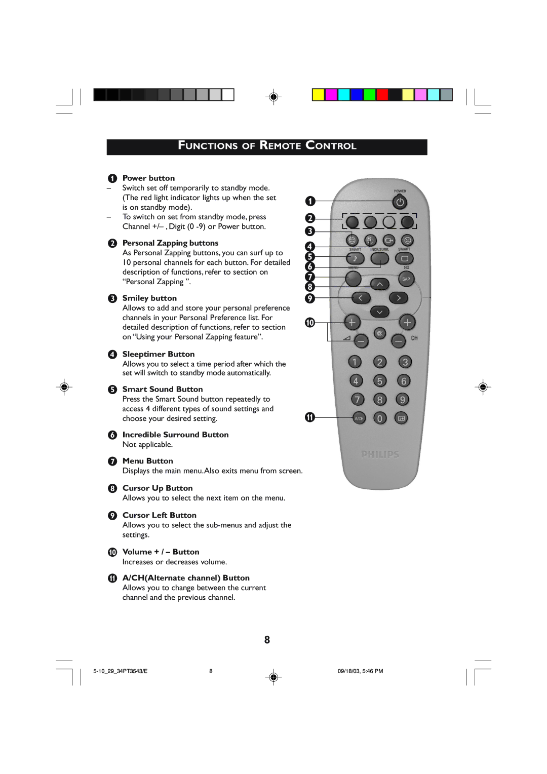 Philips 34PT35433, 29PT3543 operating instructions Functions of Remote Control 