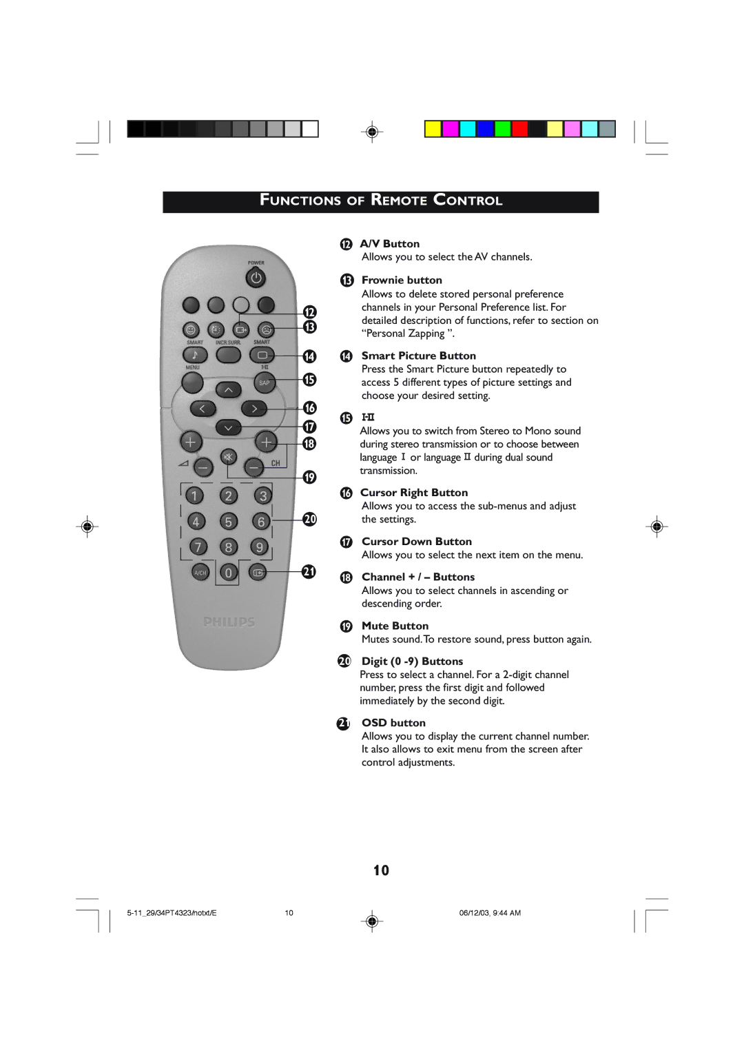 Philips 34PT4323 V Button, Frownie button, Smart Picture Button, Cursor Right Button, Cursor Down Button, Mute Button 