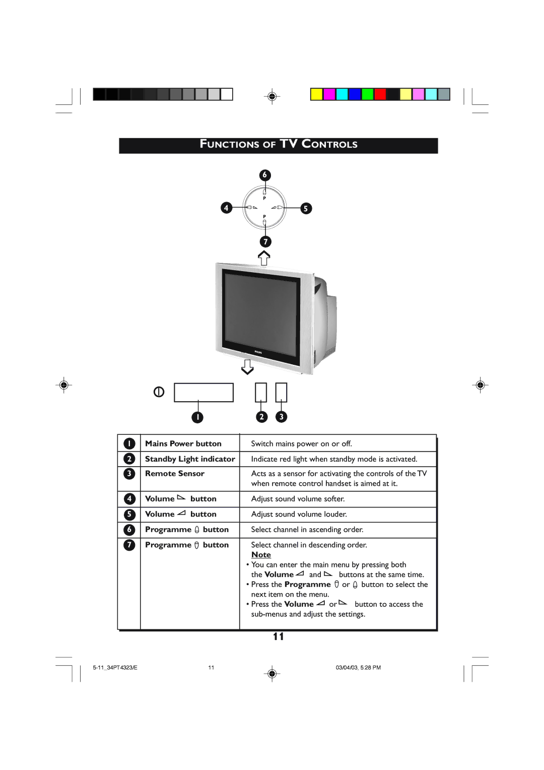 Philips 29PT4323, 34PT4323 Functions of TV Controls, Remote Sensor, When remote control handset is aimed at it 