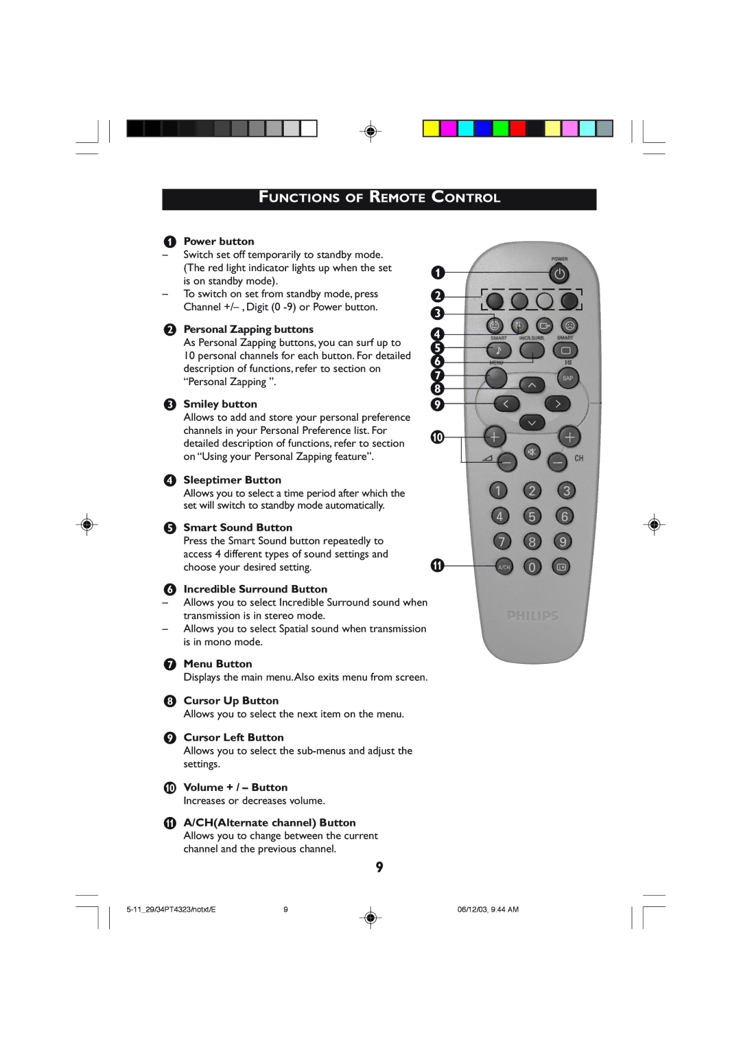 Philips 29PT4323, 34PT4323 operating instructions Functions of Remote Control 