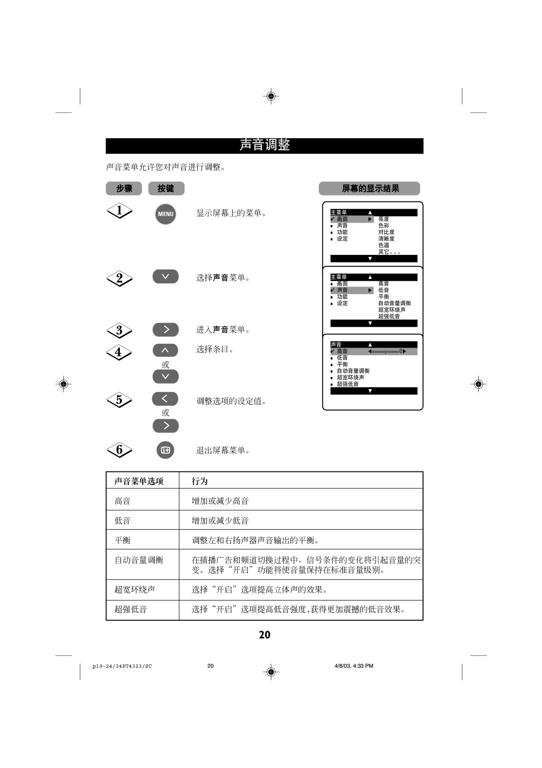 Philips 34PT4323, 29PT4323 manual Menu 