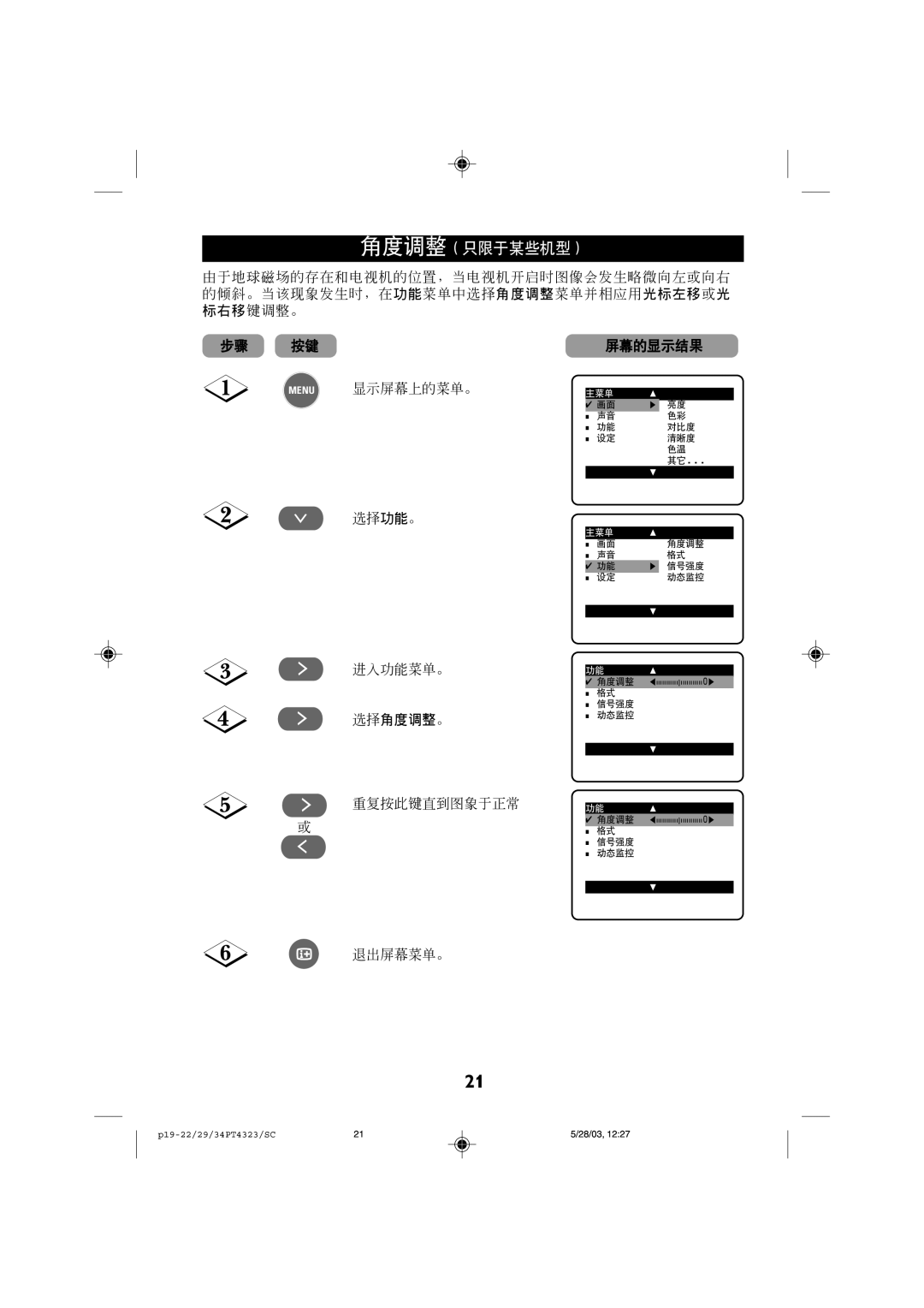 Philips 29PT4323 manual P19-22/29/34PT4323/SC 