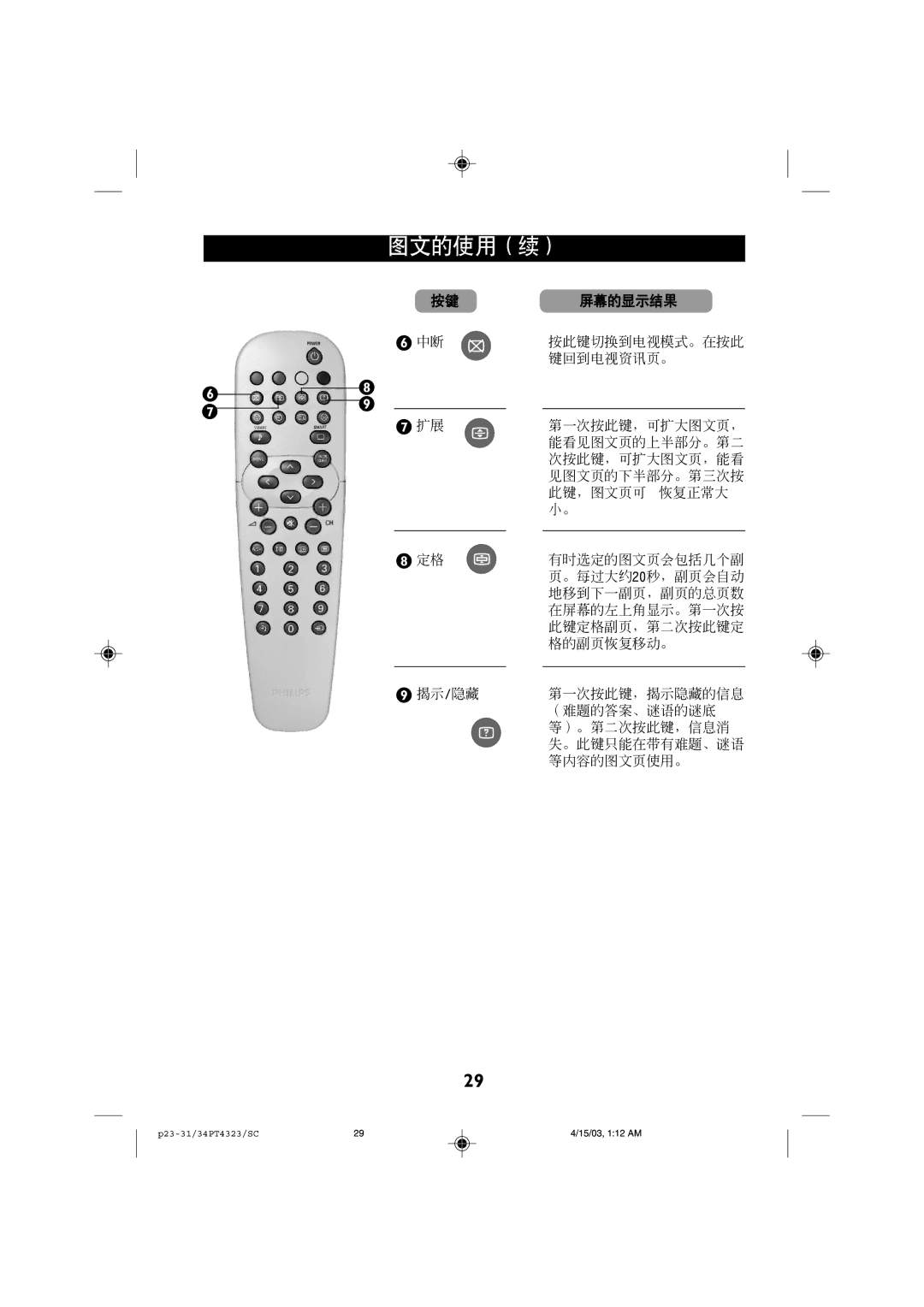 Philips 29PT4323, 34PT4323 manual § a 