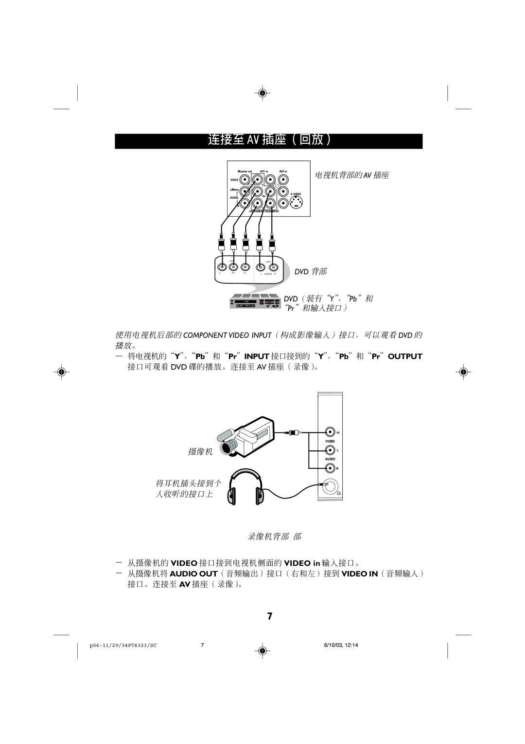 Philips 29PT4323, 34PT4323 manual Video 