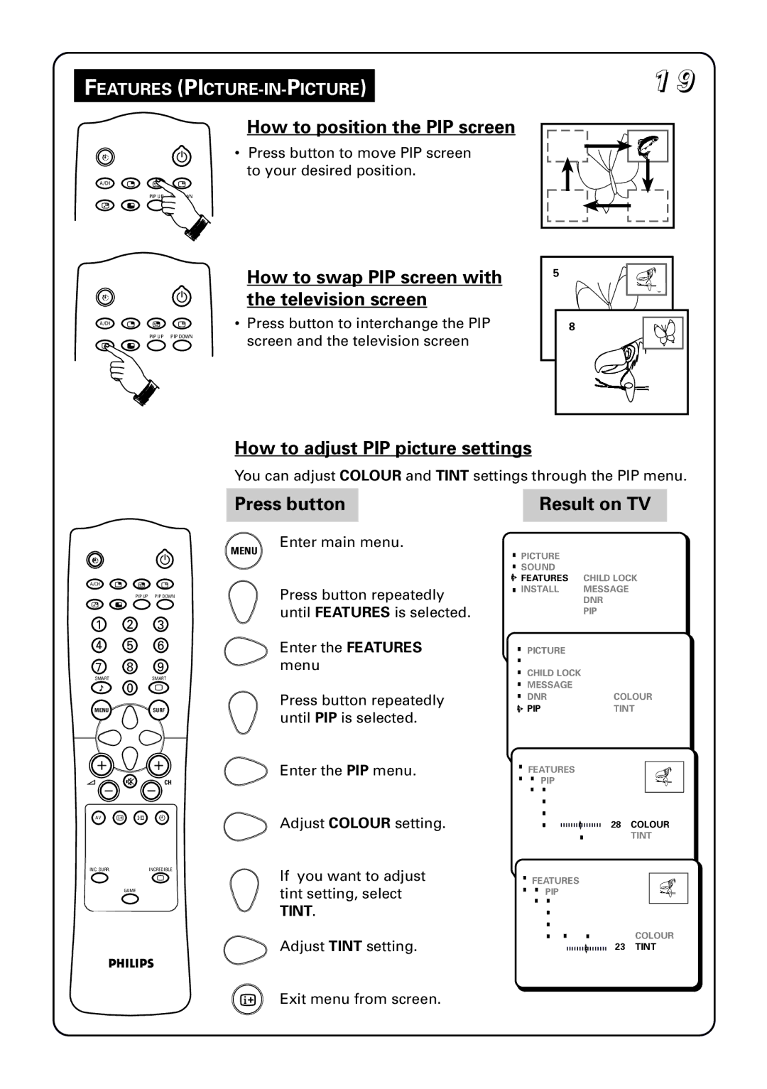 Philips 34PT5633 manual How to position the PIP screen, How to swap PIP screen with the television screen, Result on TV 