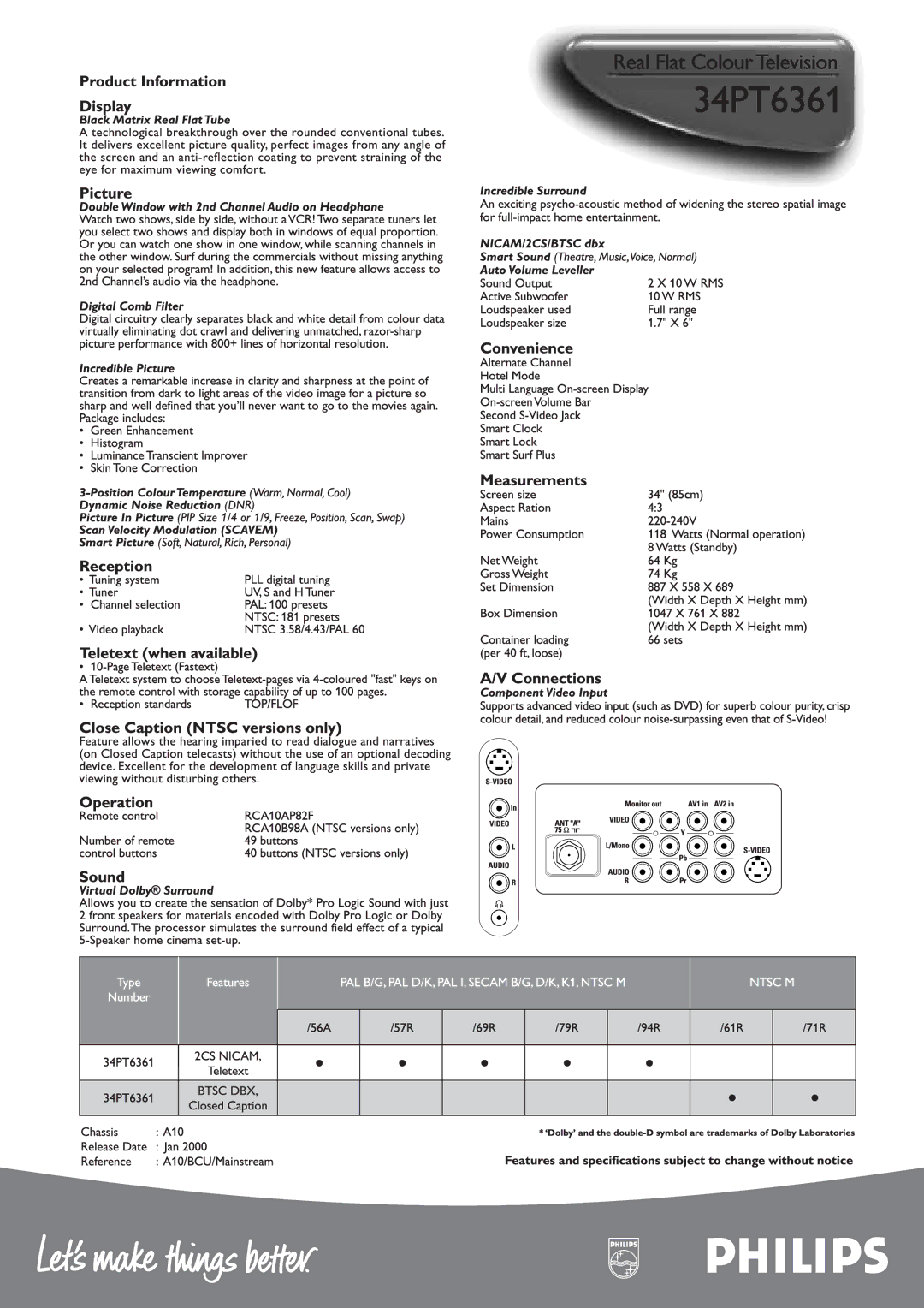 Philips 34PT6361 manual 