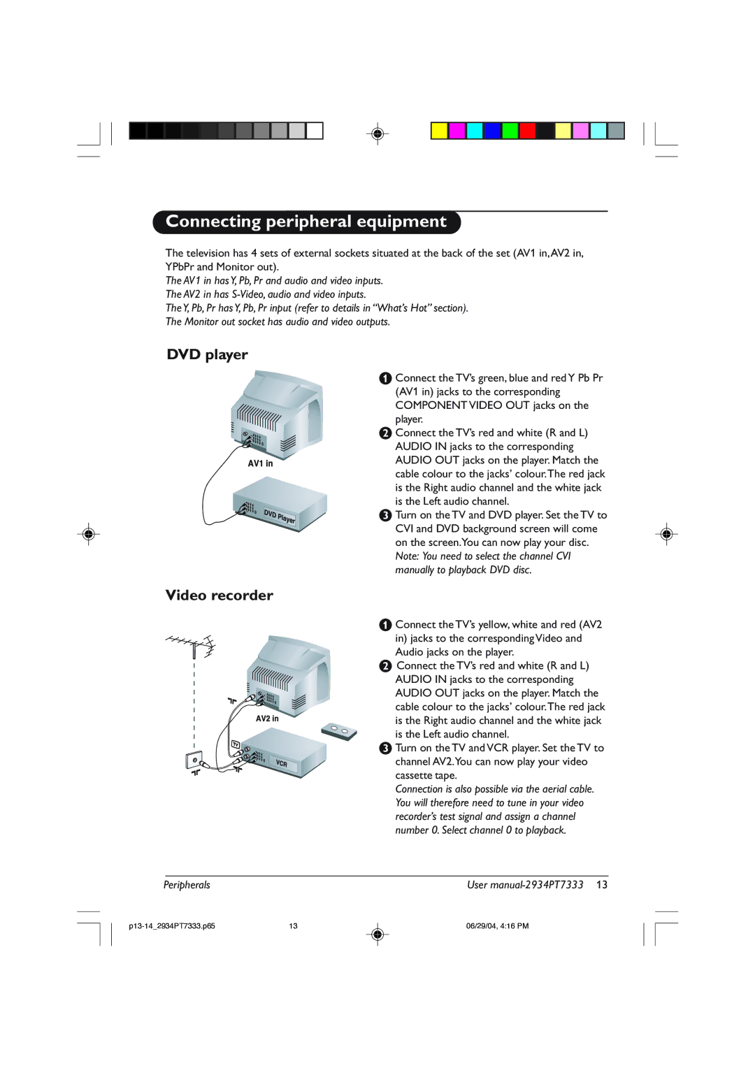 Philips 34PT7333, 29PT7333/93R user manual Connecting peripheral equipment, DVD player, Video recorder 