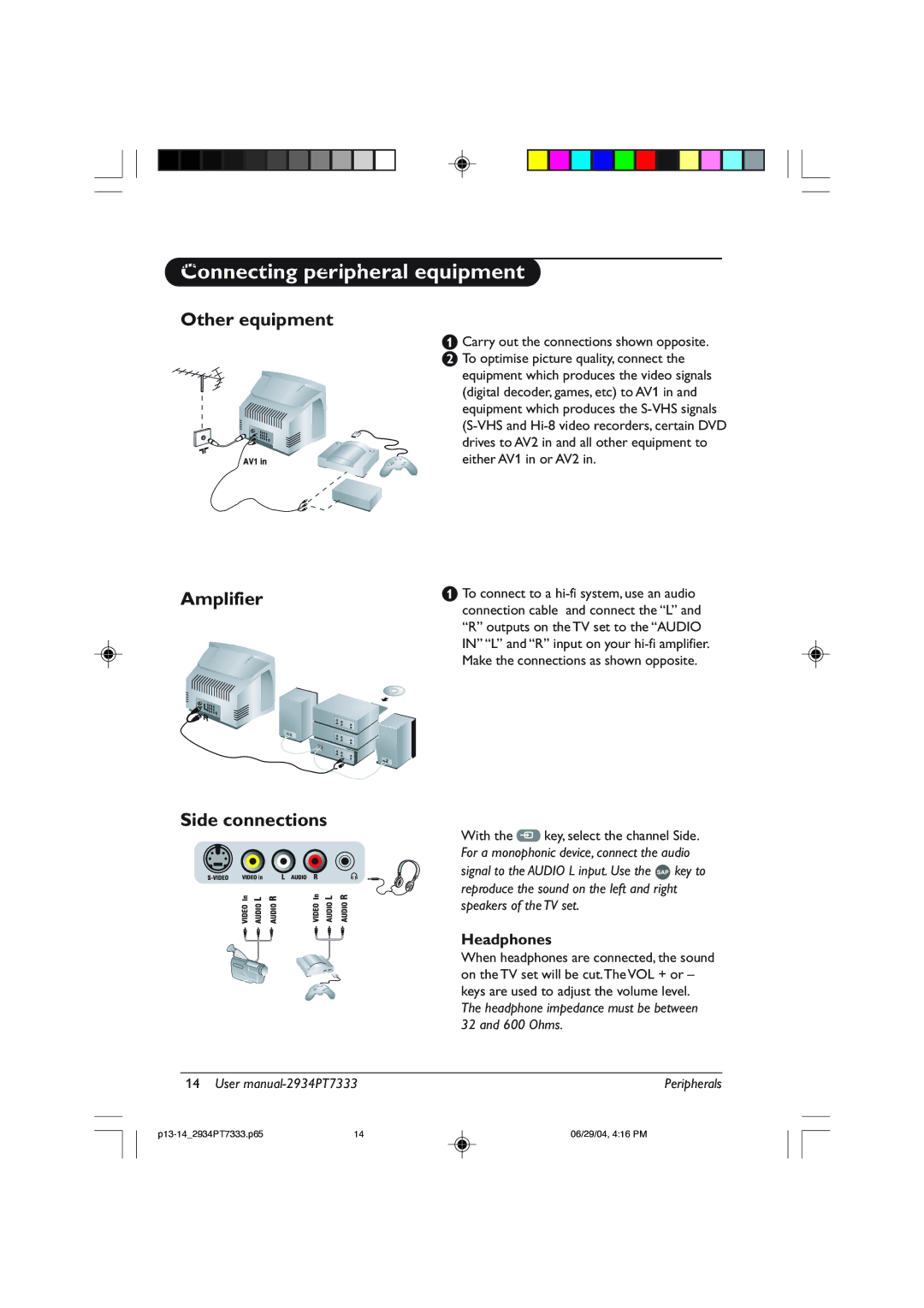 Philips 29PT7333/93R, 34PT7333 user manual Other equipment Amplifier Side connections, Headphones 