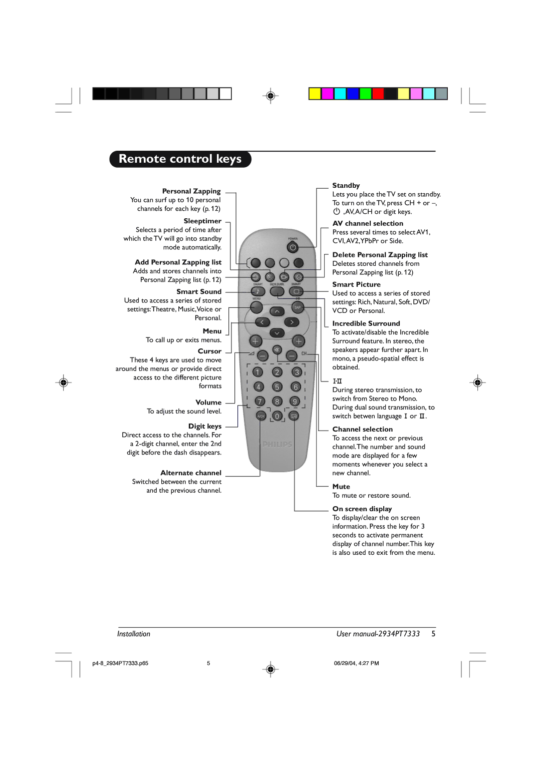 Philips 29PT7333/93R, 34PT7333 user manual Remote control keys, Cursor 