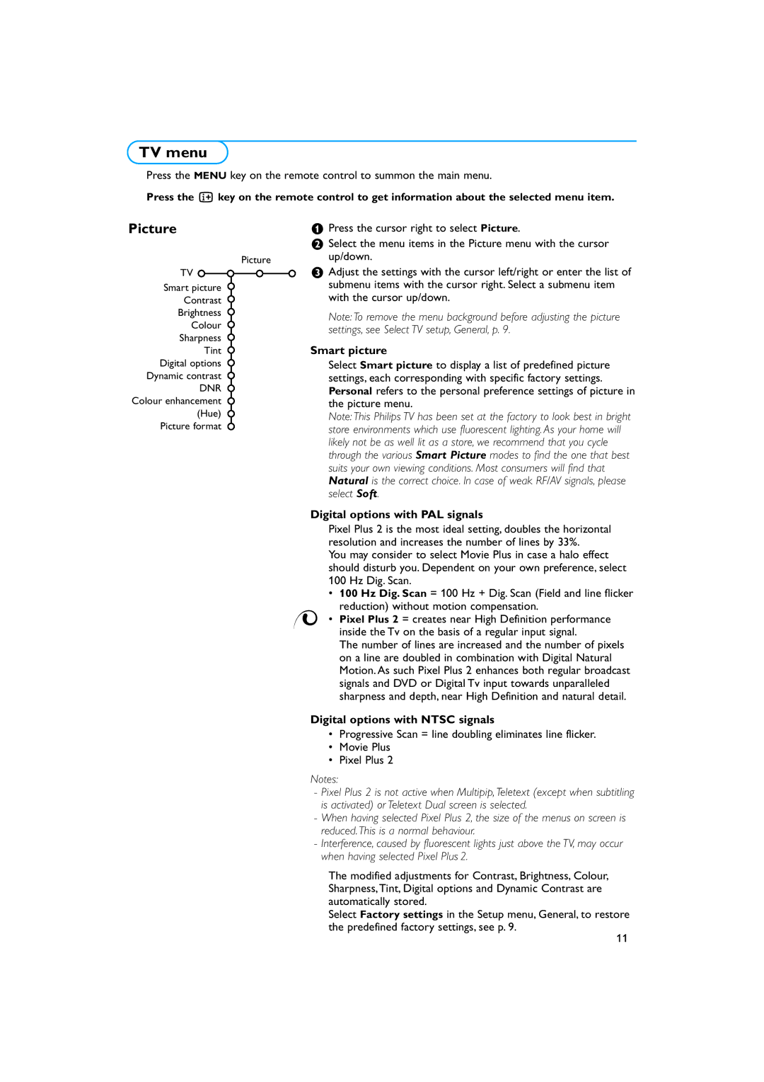 Philips 34PT9421 /93 manual TV menu, Smart picture, Digital options with PAL signals, Digital options with Ntsc signals 