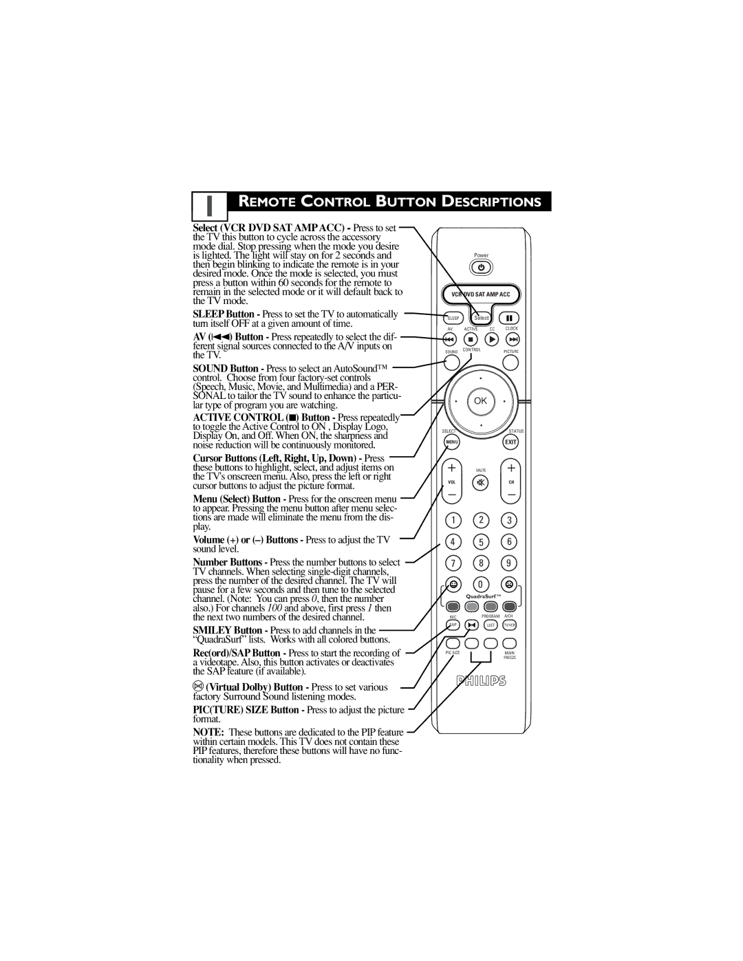 Philips 34PW850H/37 manual Remote Control Button Descriptions, Picture Size Button Press to adjust the picture format 