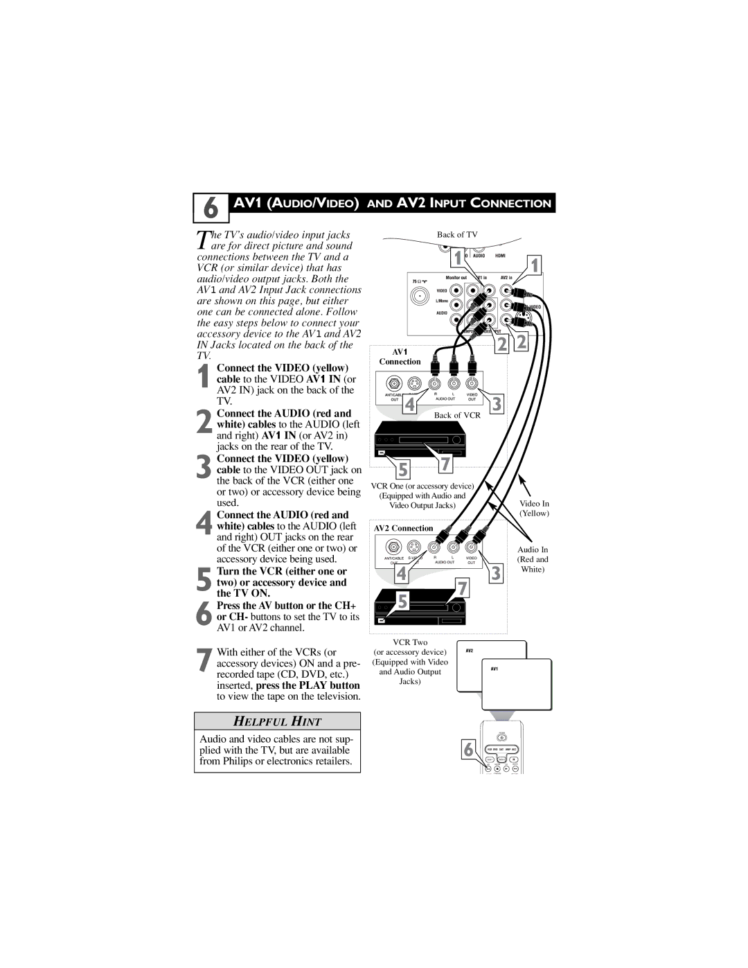 Philips 34PW850H/37 manual AV1 AUDIO/VIDEO and AV2 Input Connection 