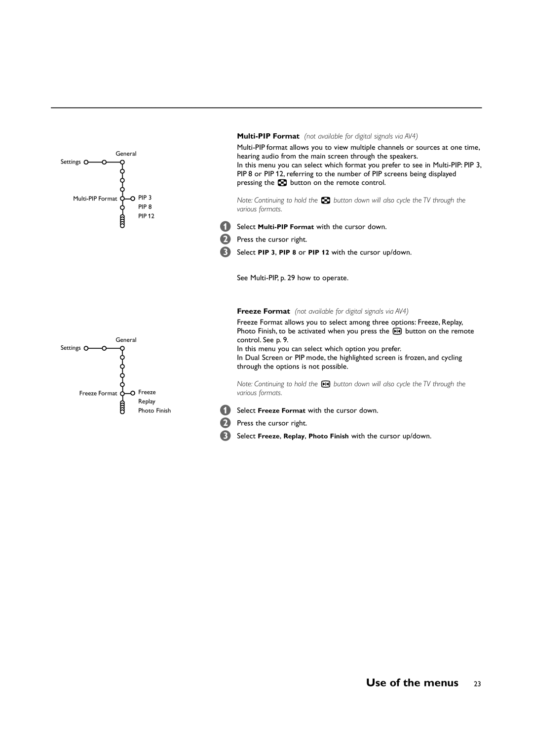 Philips 34PW981799 user service Multi-PIP Format not available for digital signals via AV4 