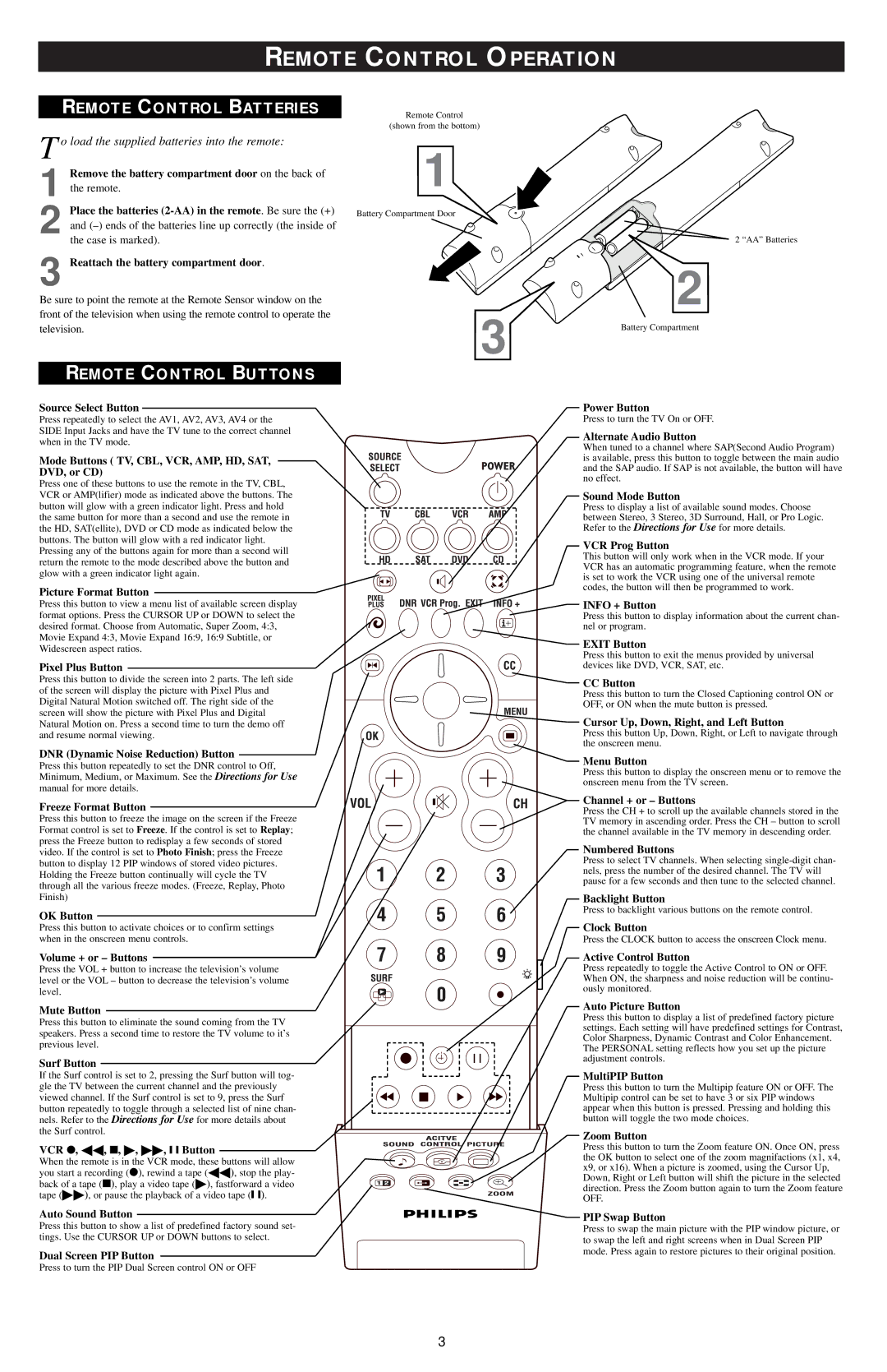 Philips 34PW9818 setup guide Remote Control Batteries, Remote Control Buttons 