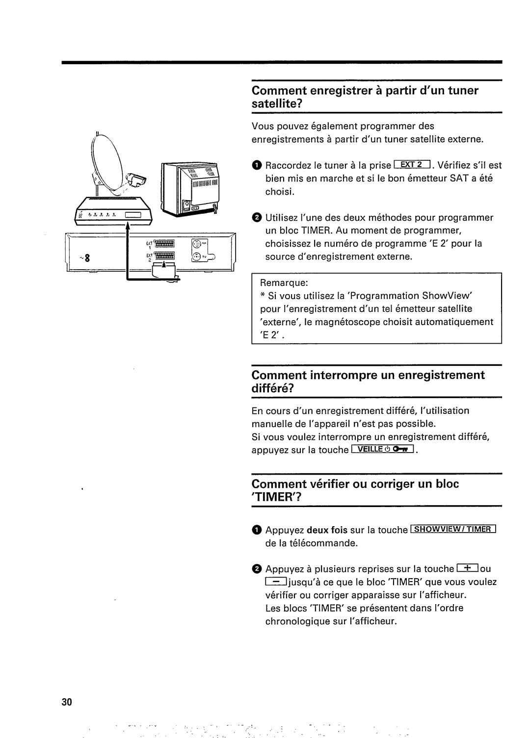 Philips 35DV6 manual 